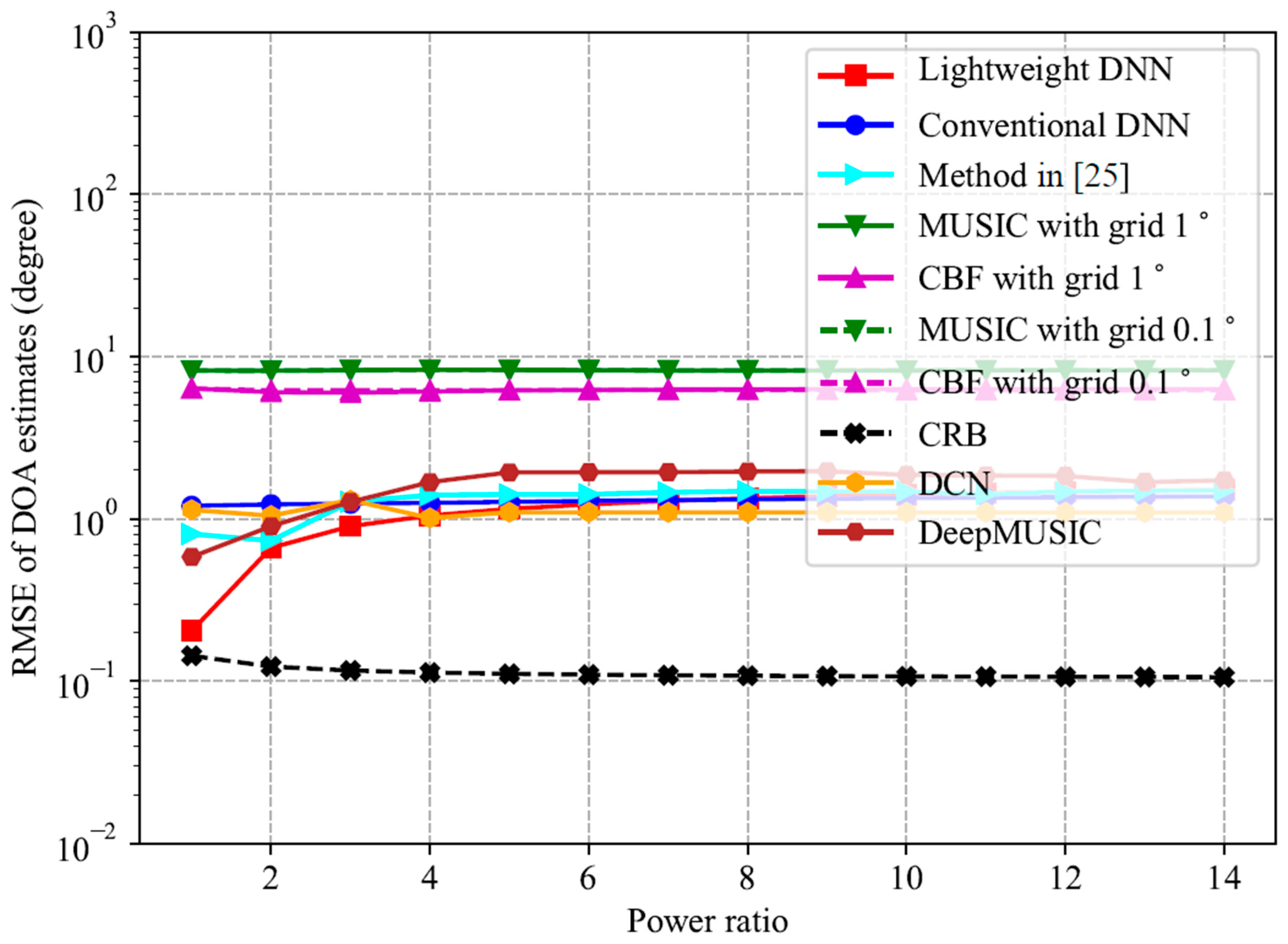 Remotesensing 16 01423 g007