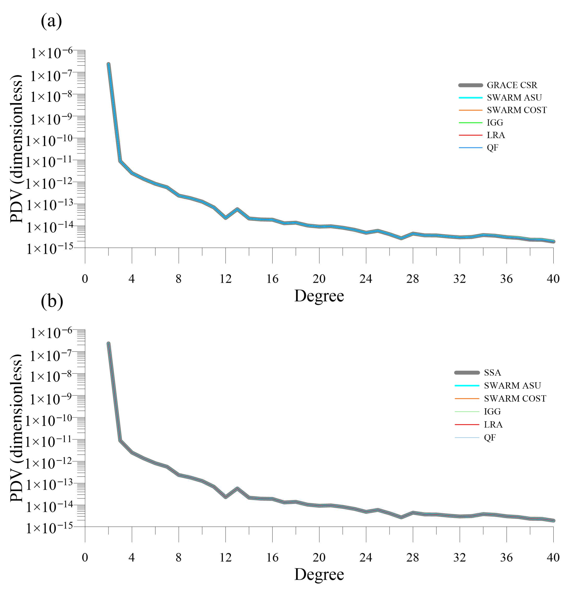 Remotesensing 16 01424 g007