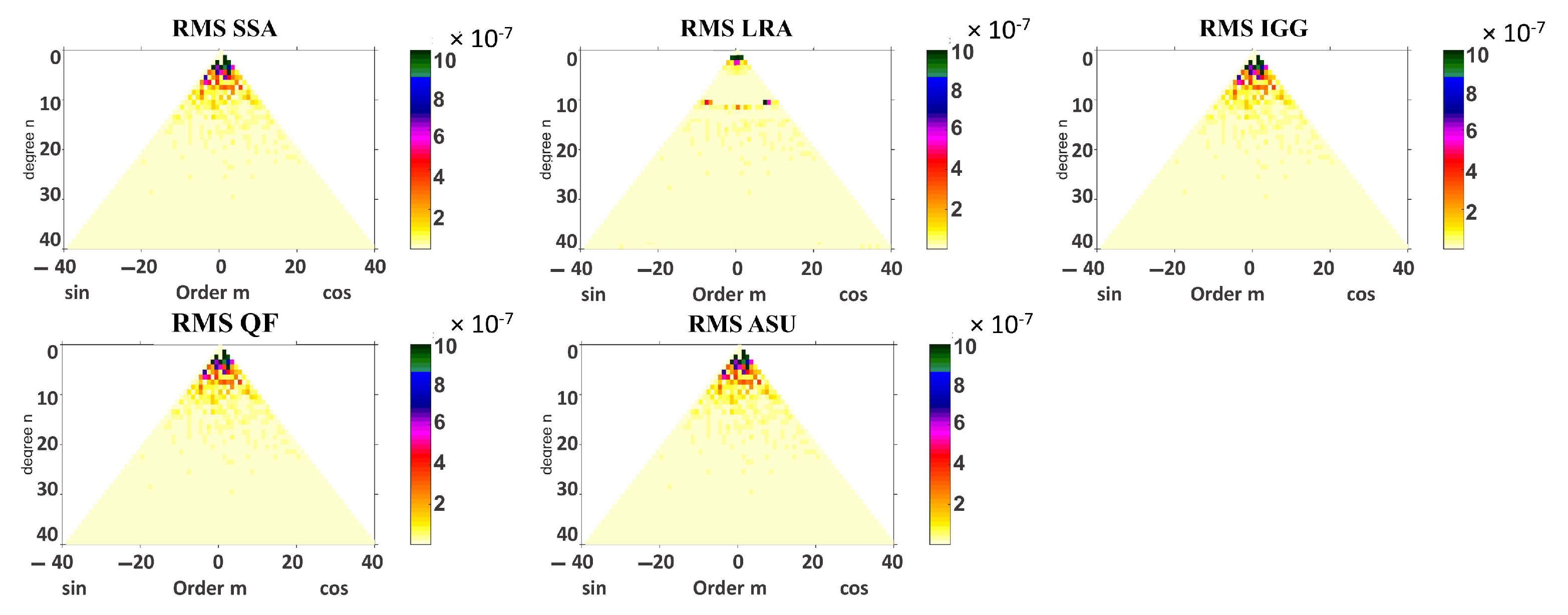 Remotesensing 16 01424 g010