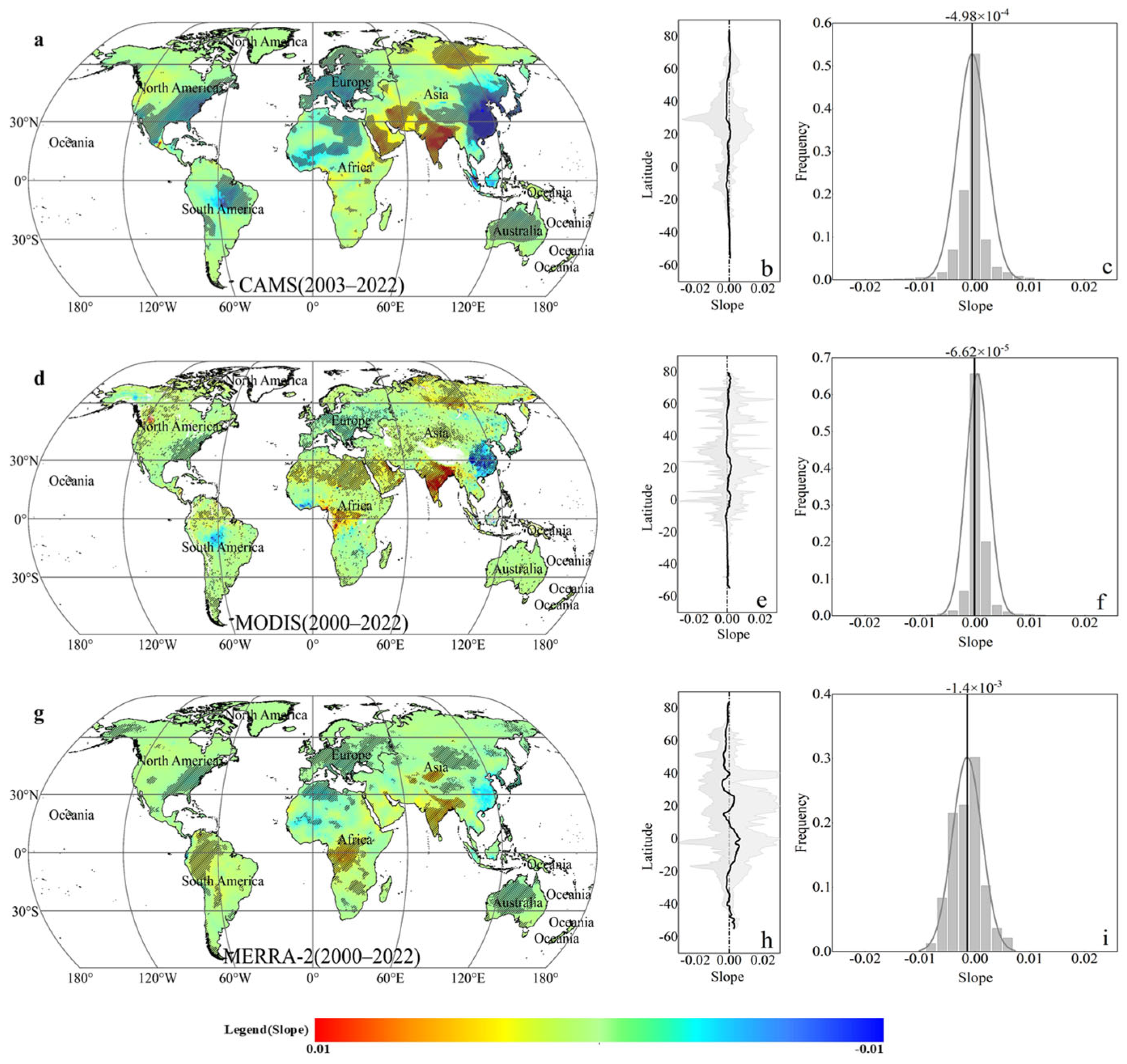 Remotesensing 16 01425 g005