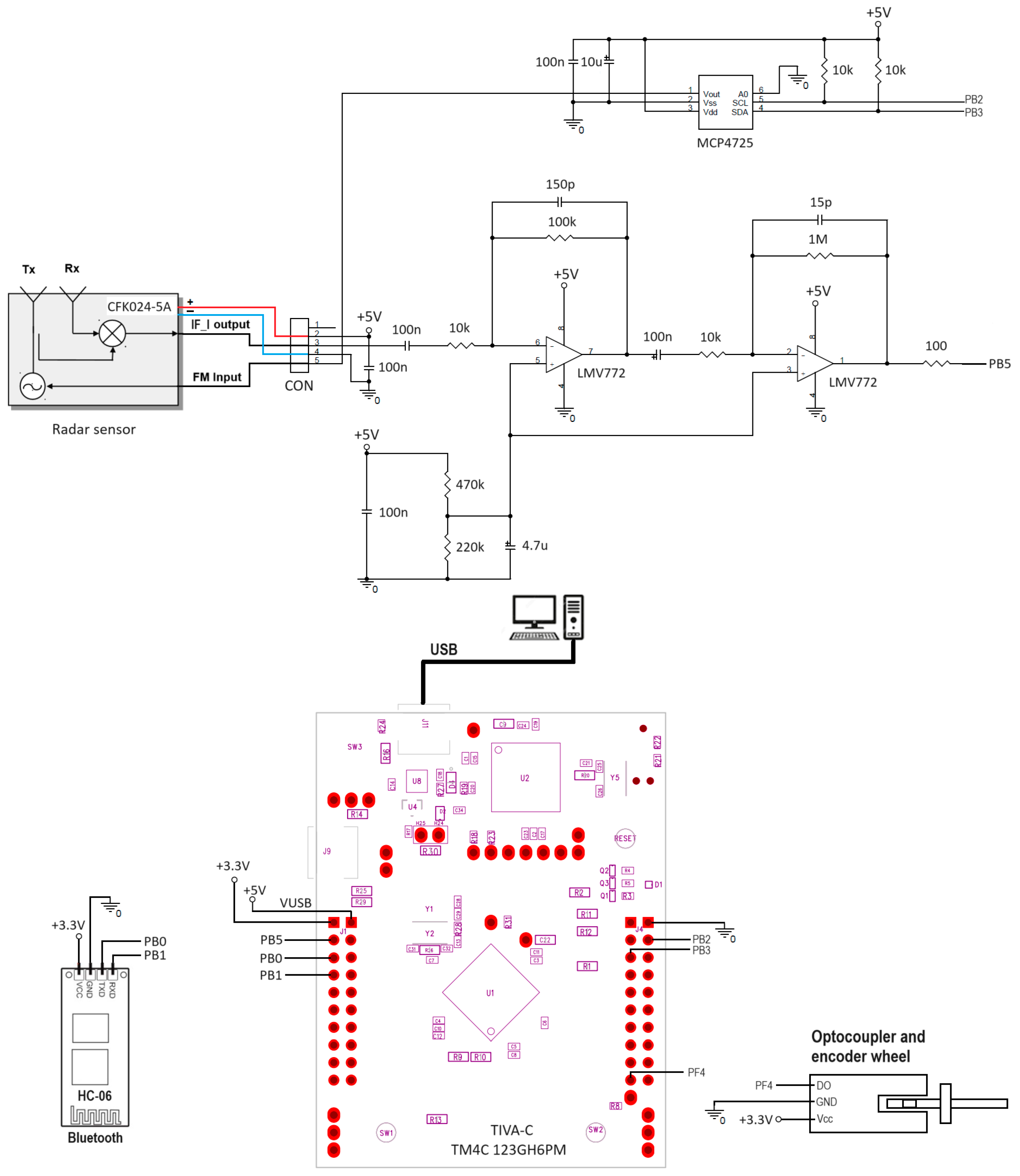 Remotesensing 16 01426 g007
