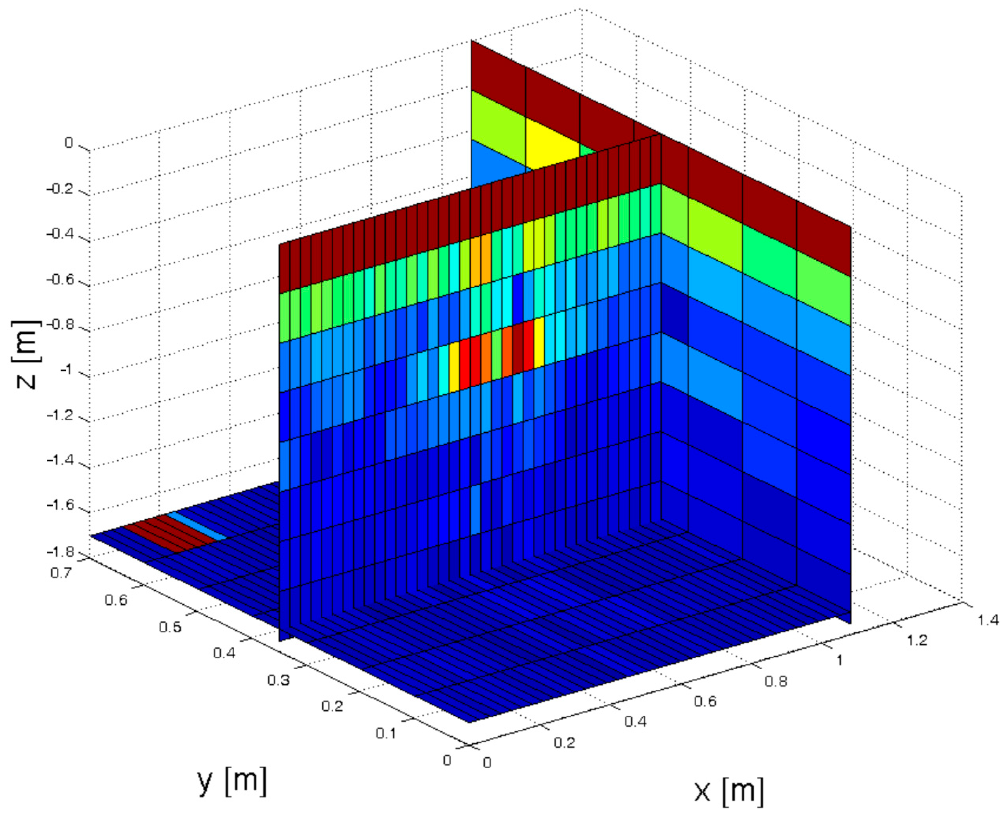 Remotesensing 16 01426 g017