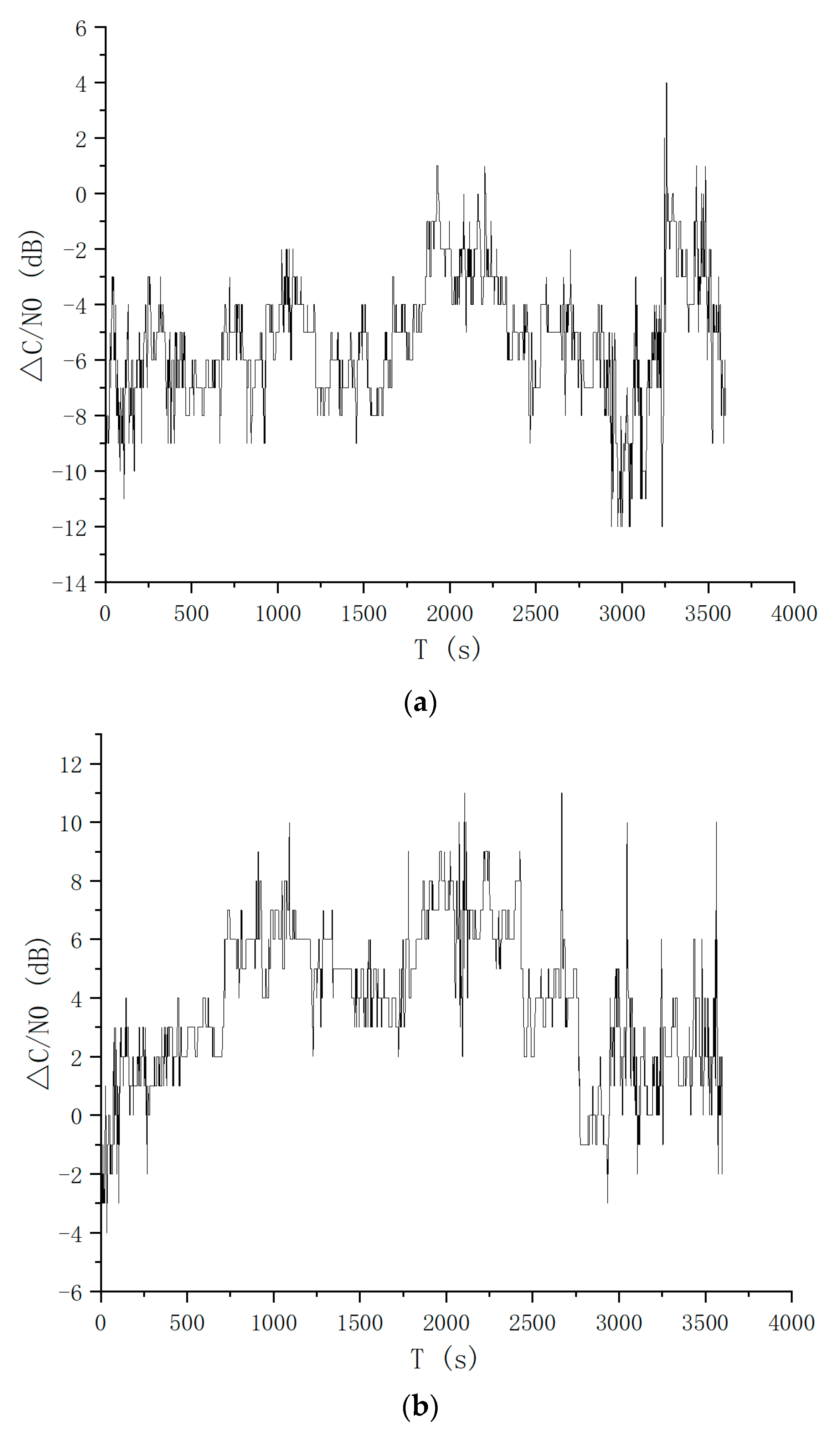 Remotesensing 16 01430 g003