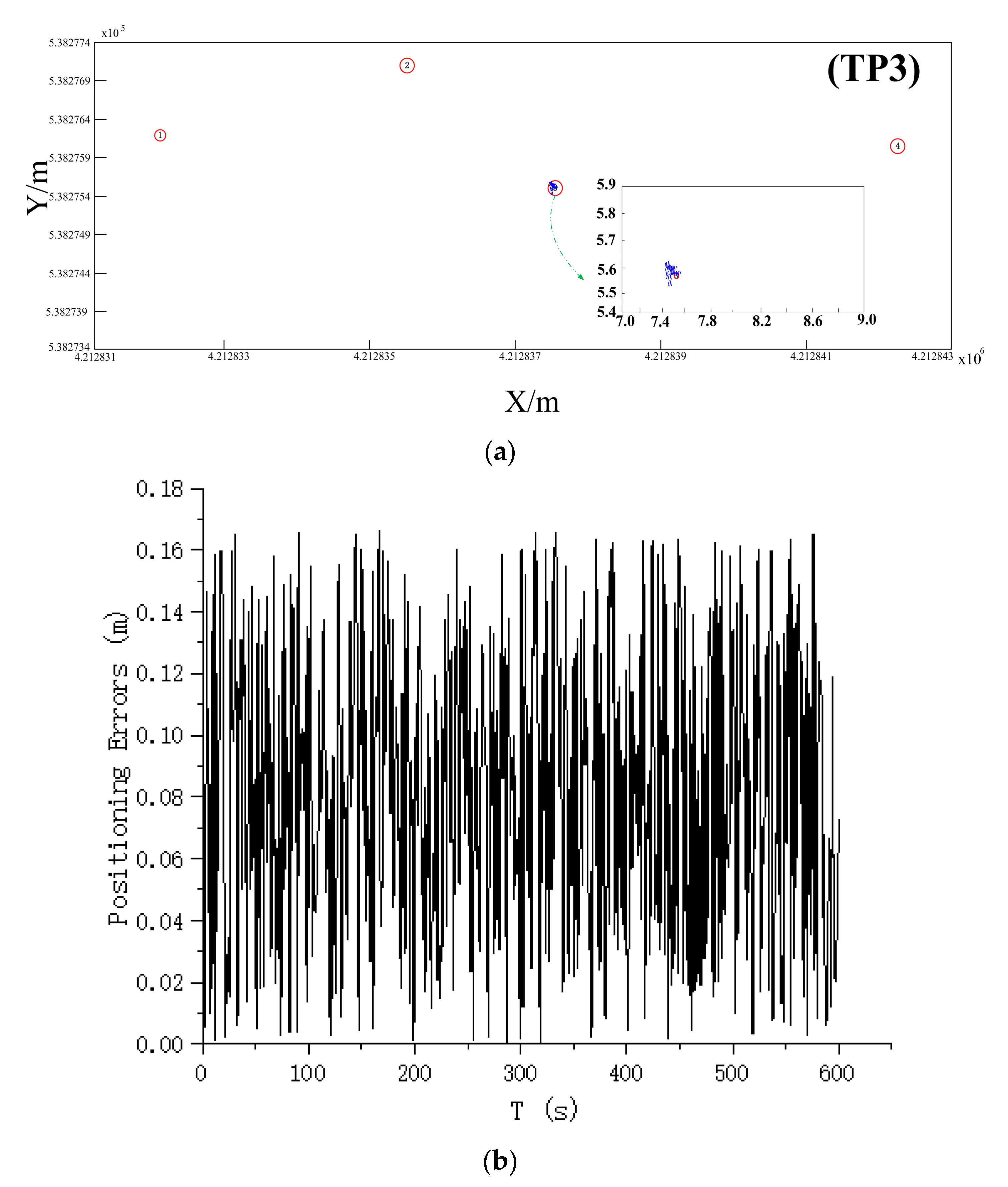 Remotesensing 16 01430 g011