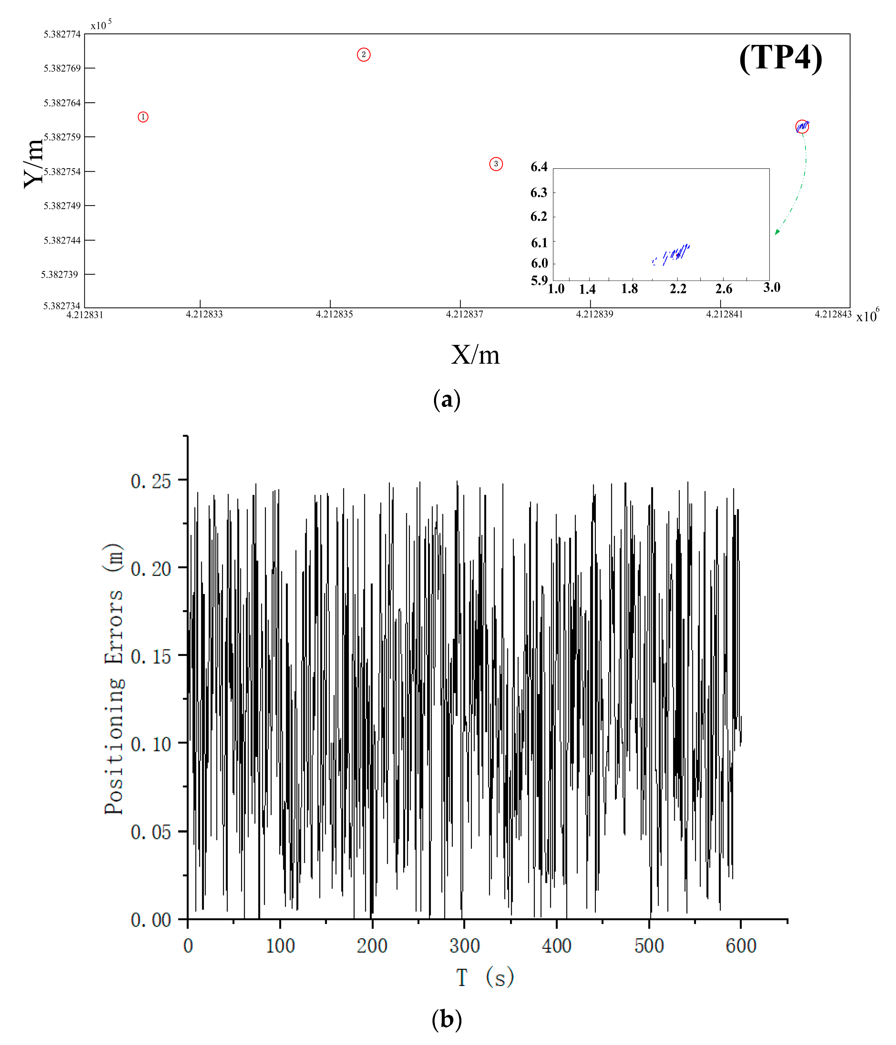 Remotesensing 16 01430 g012