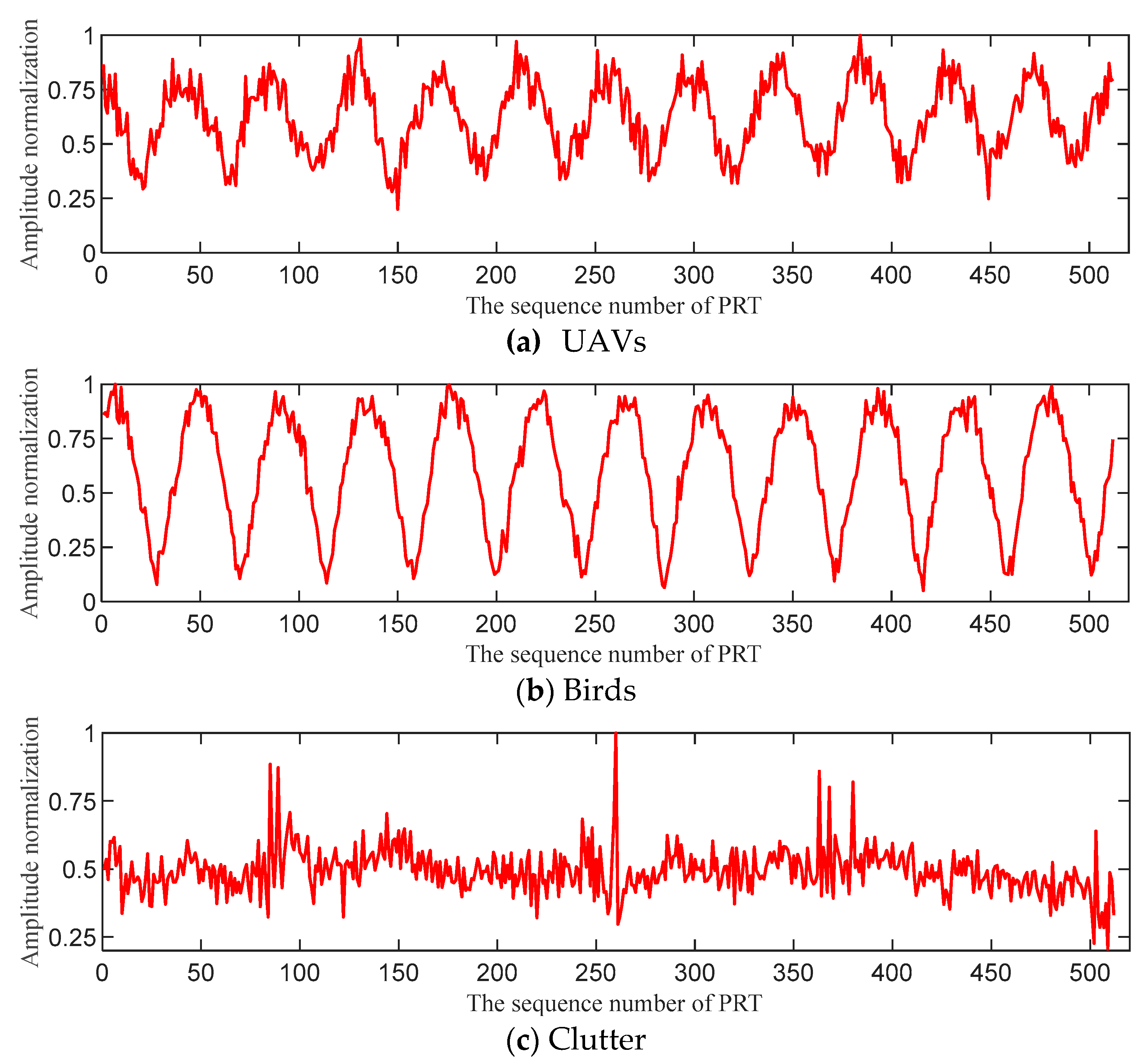 Remotesensing 16 01431 g001