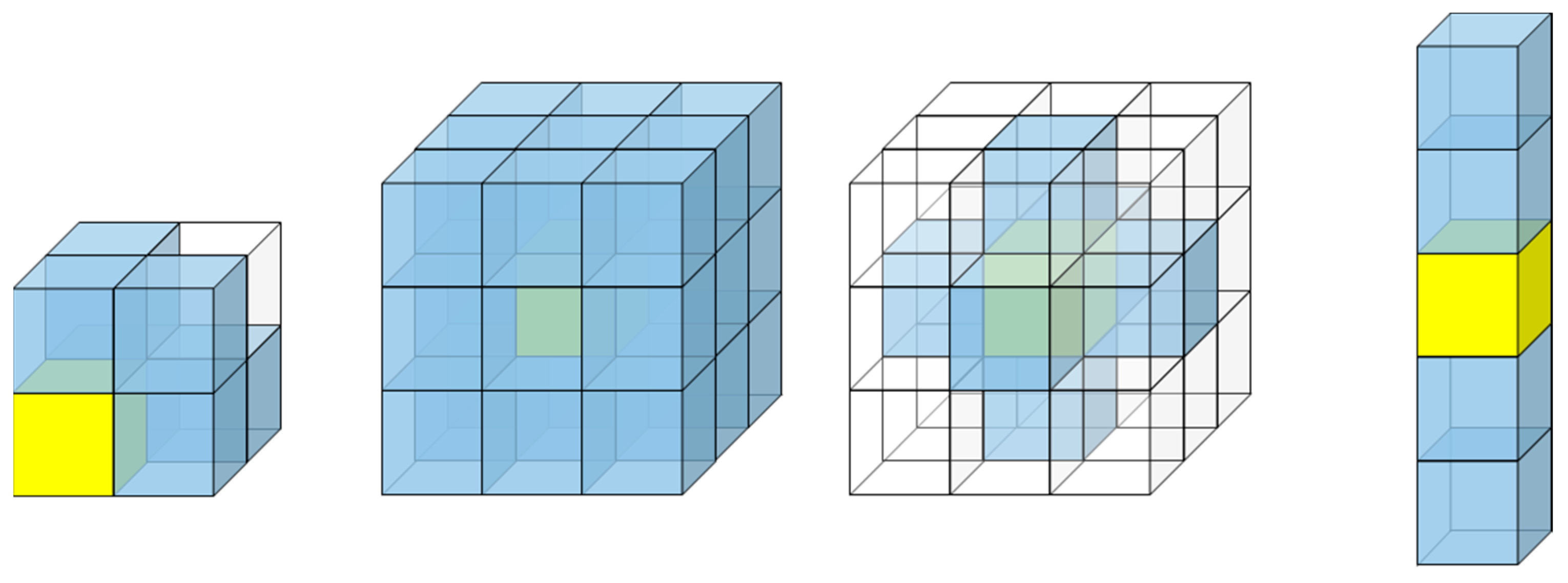 Remotesensing 16 01432 g006