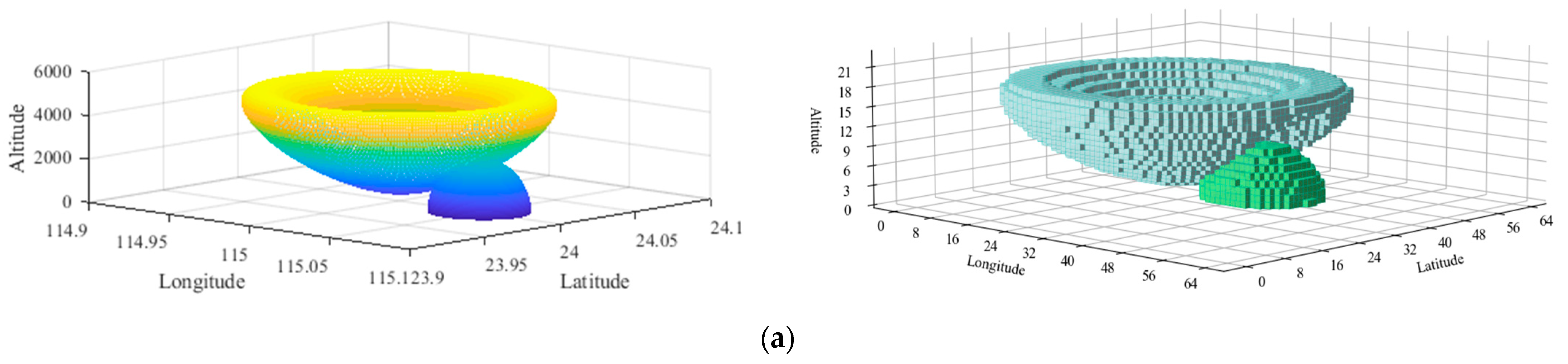Remotesensing 16 01432 g014a