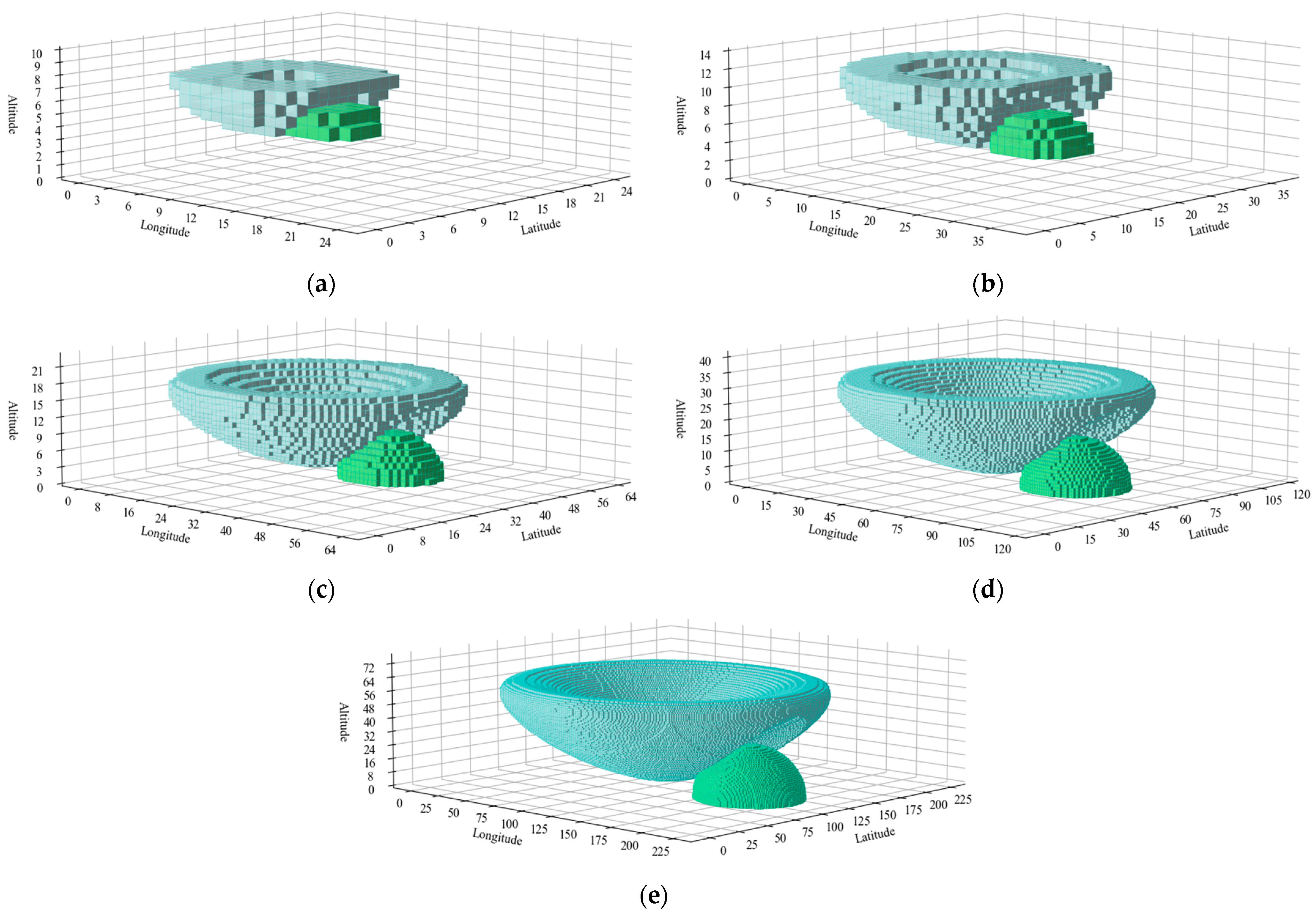 Remotesensing 16 01432 g015