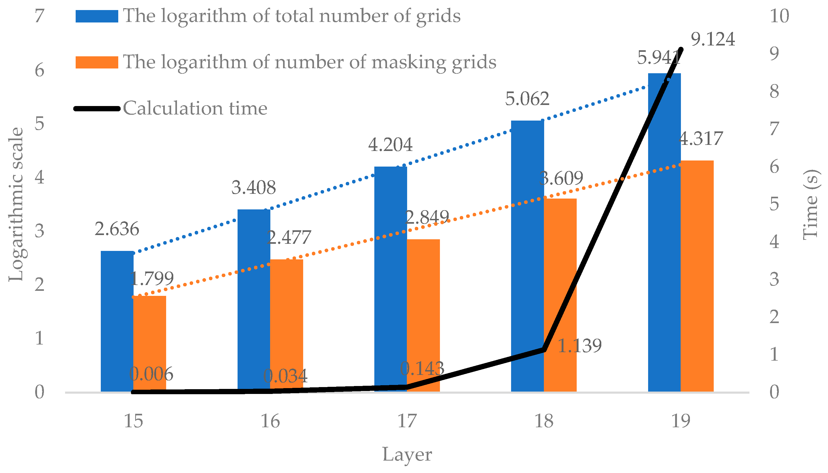 Remotesensing 16 01432 g016