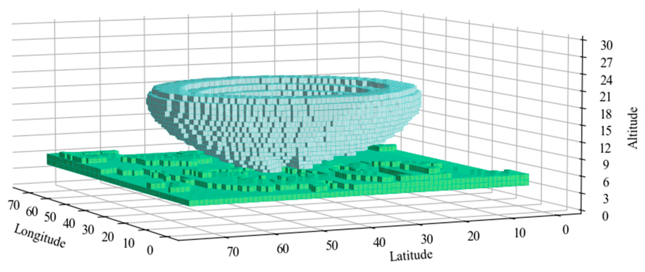 Remotesensing 16 01432 g019