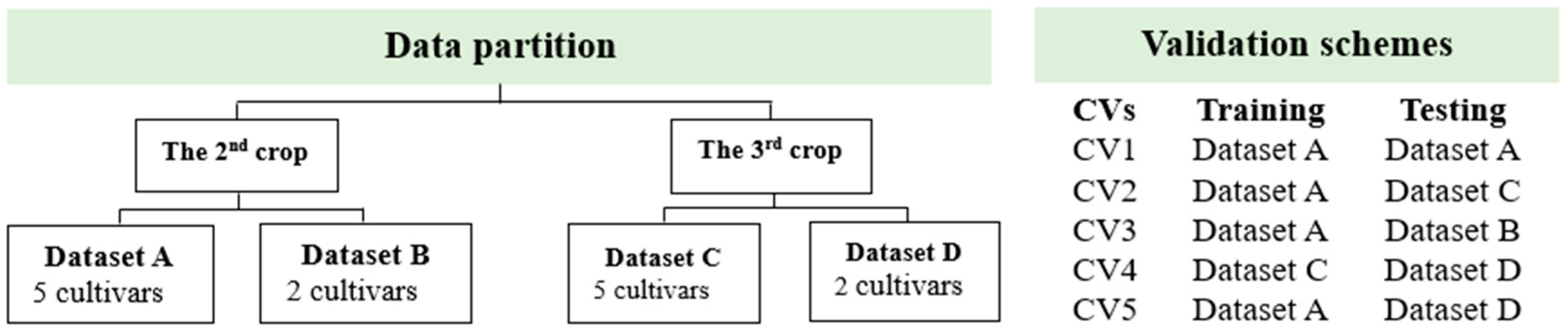 Remotesensing 16 01433 g002
