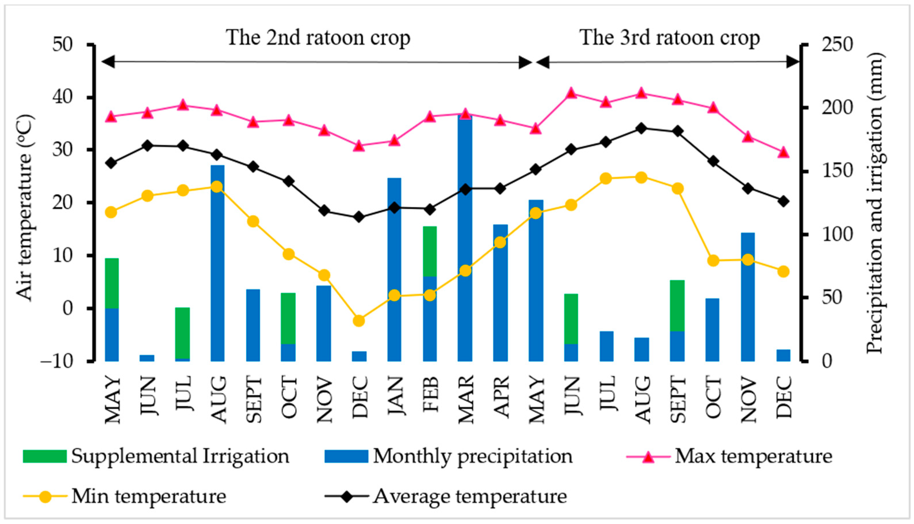 Remotesensing 16 01433 g003