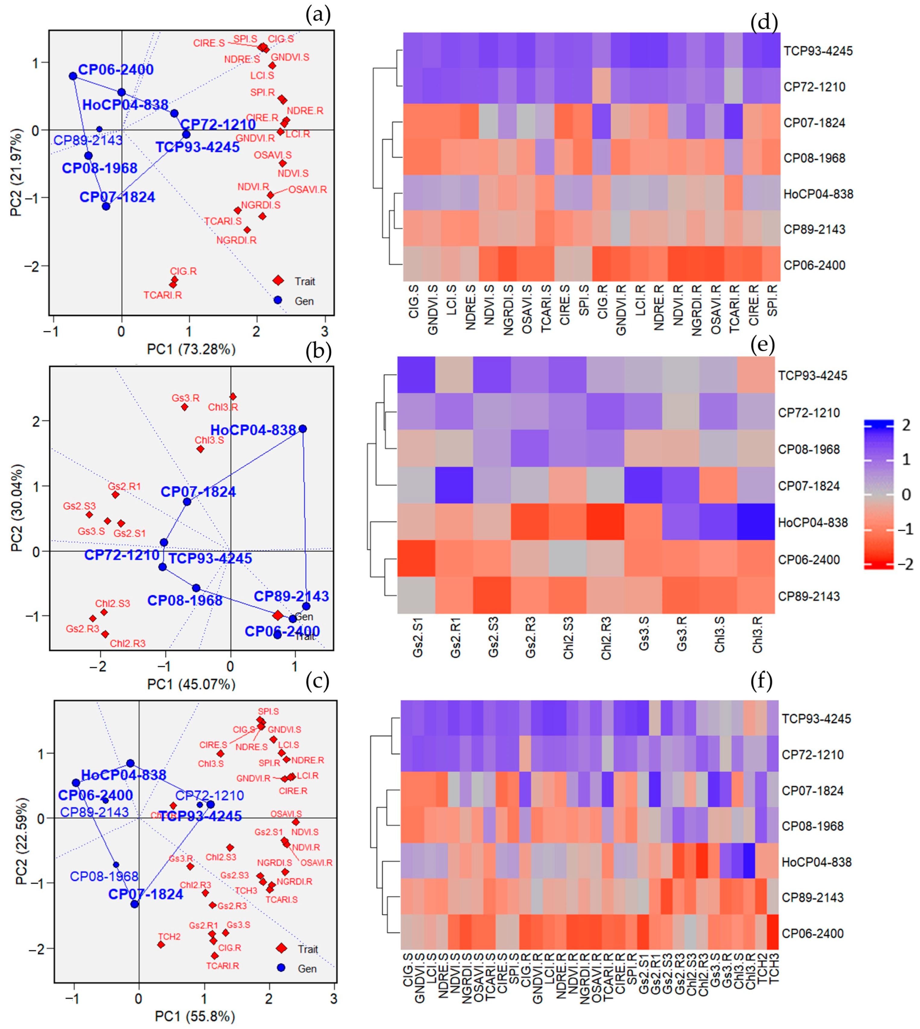 Remotesensing 16 01433 g008