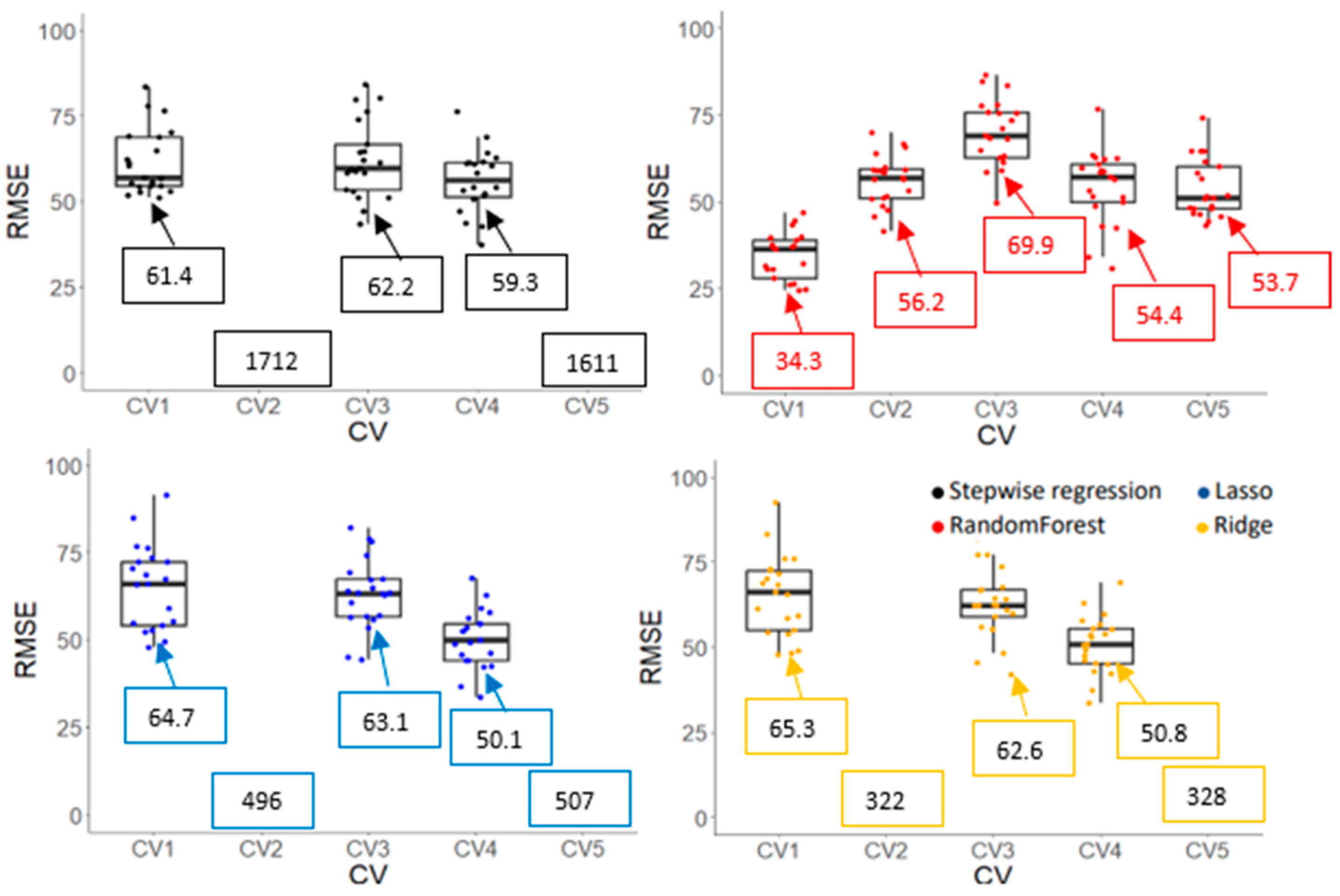 Remotesensing 16 01433 g010