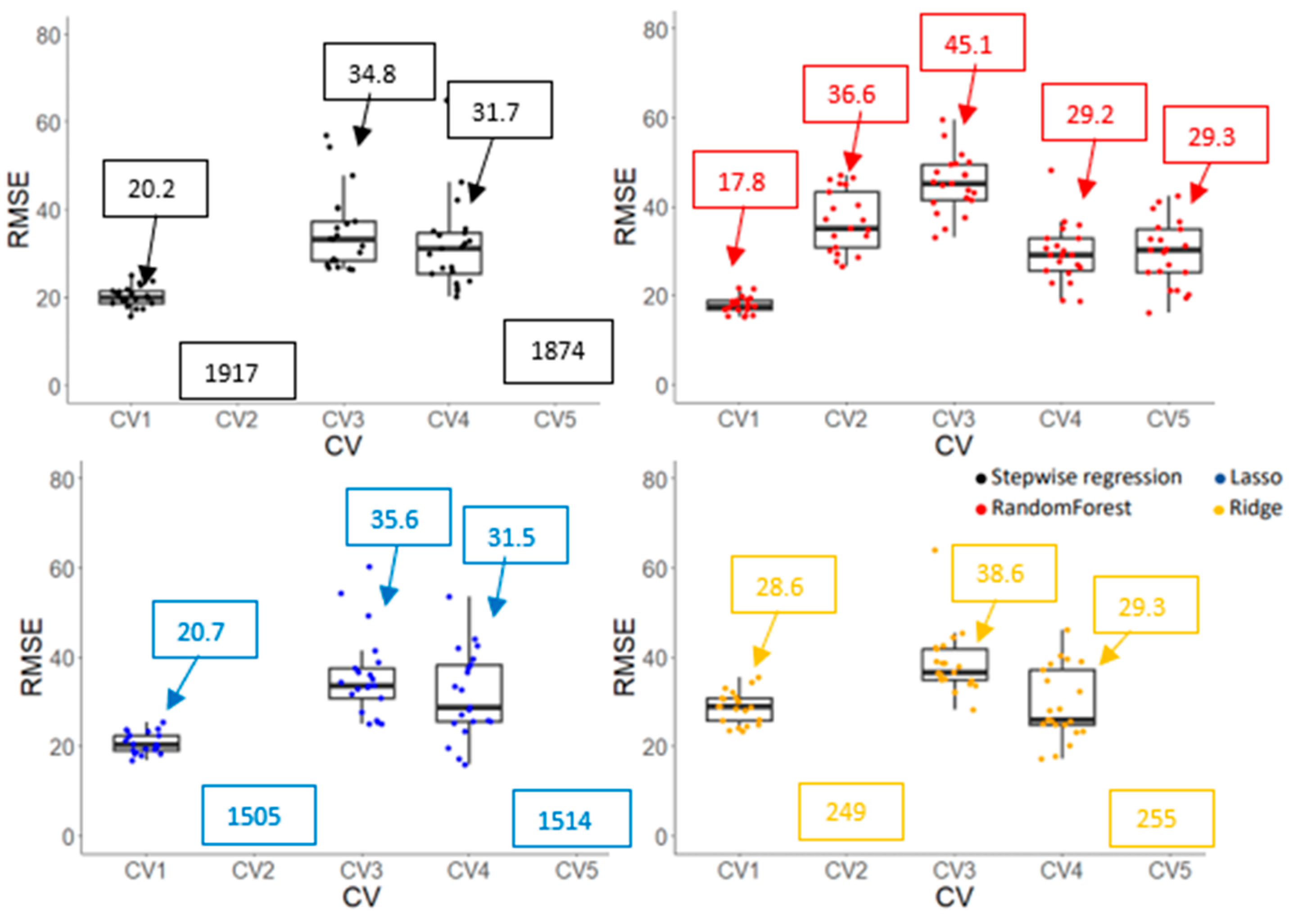 Remotesensing 16 01433 g012