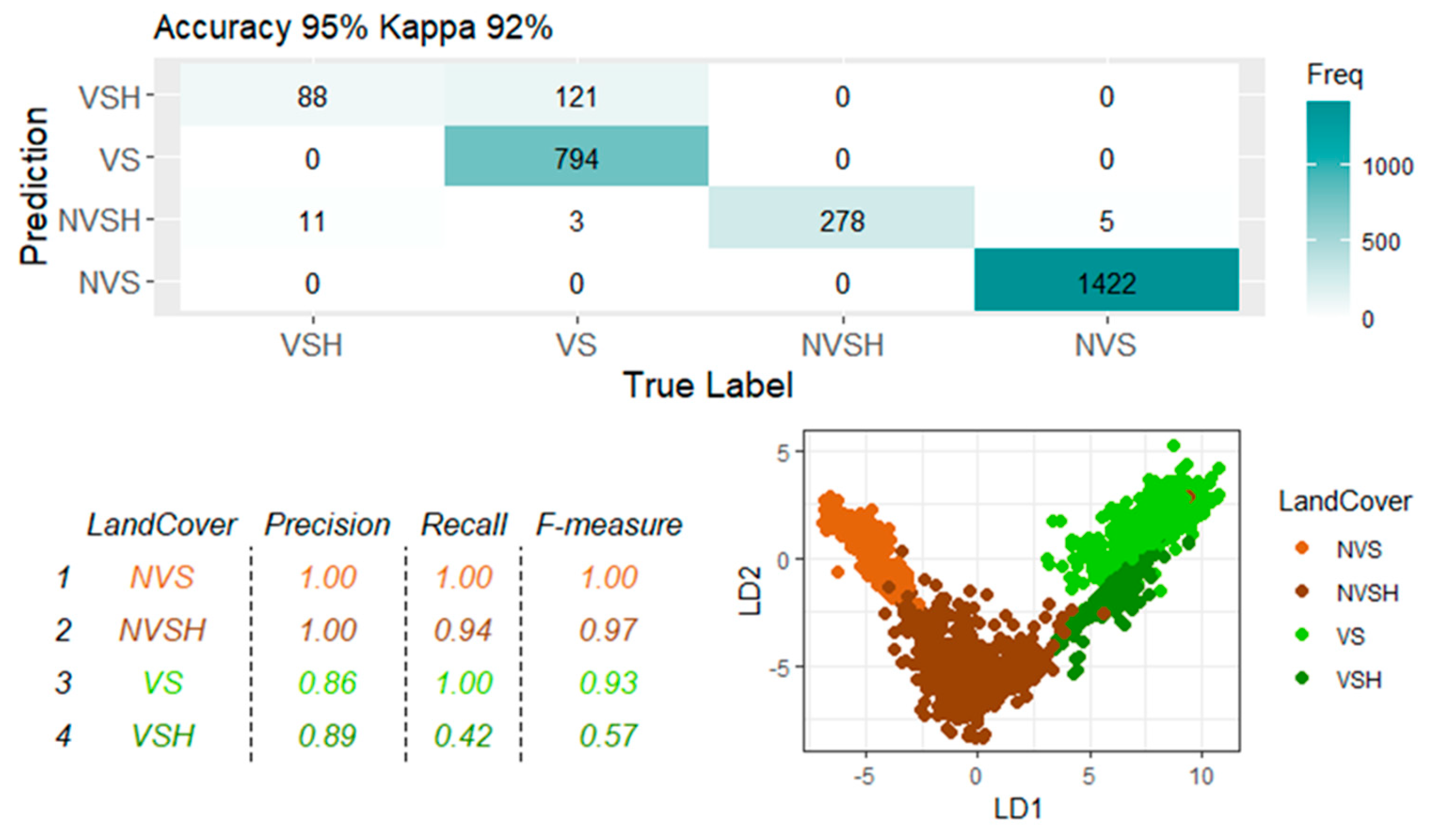 Remotesensing 16 01436 g006
