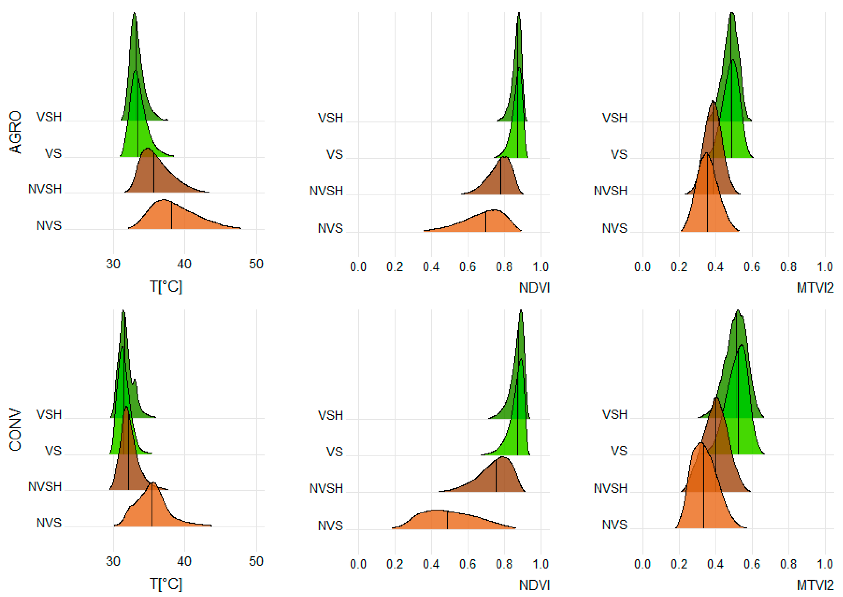 Remotesensing 16 01436 g010