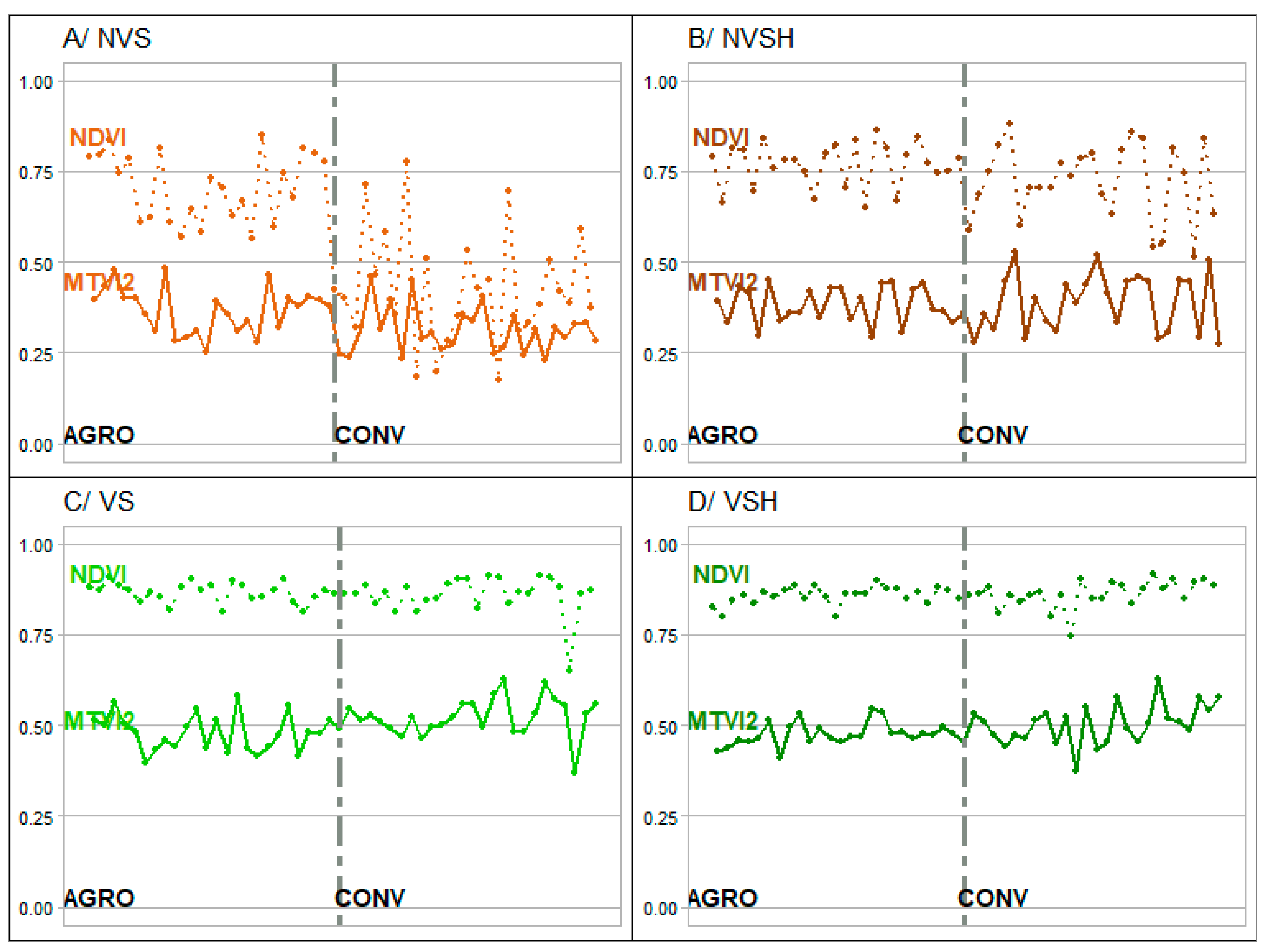 Remotesensing 16 01436 g011