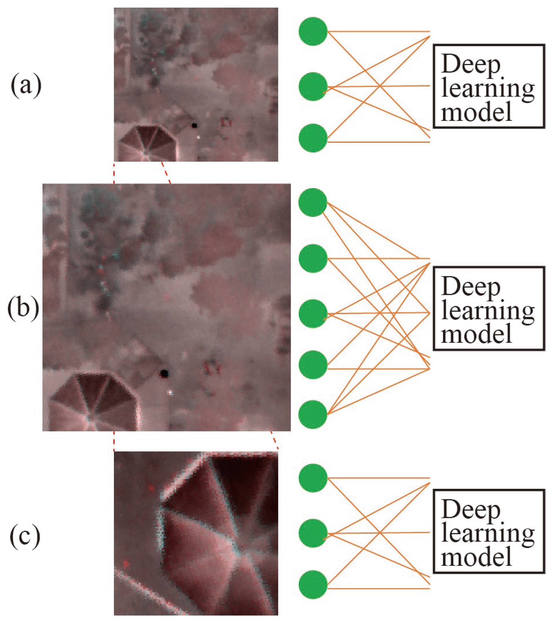 Remotesensing 16 01439 g006