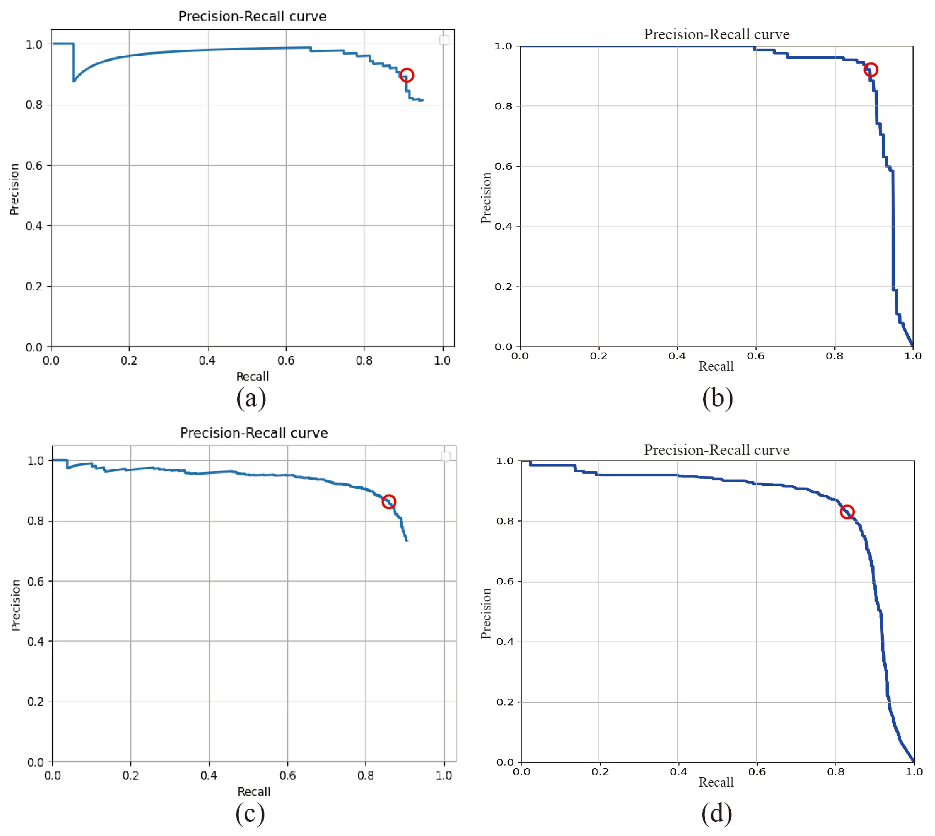 Remotesensing 16 01439 g013