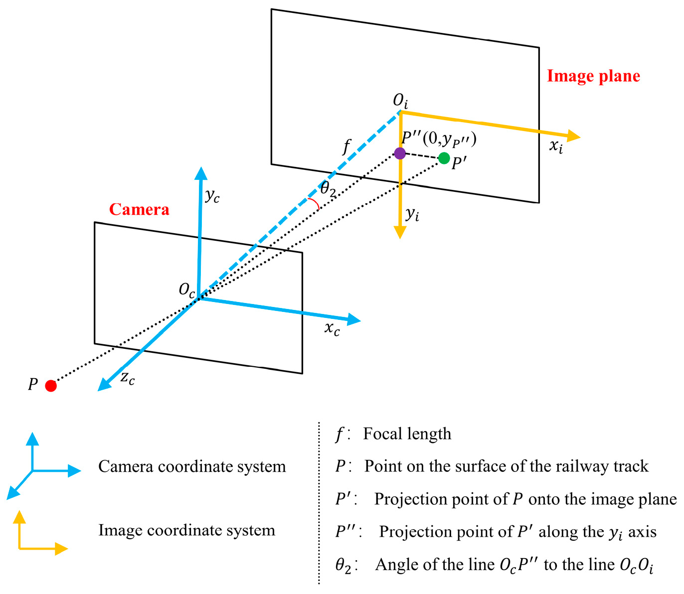 Remotesensing 16 01441 g005