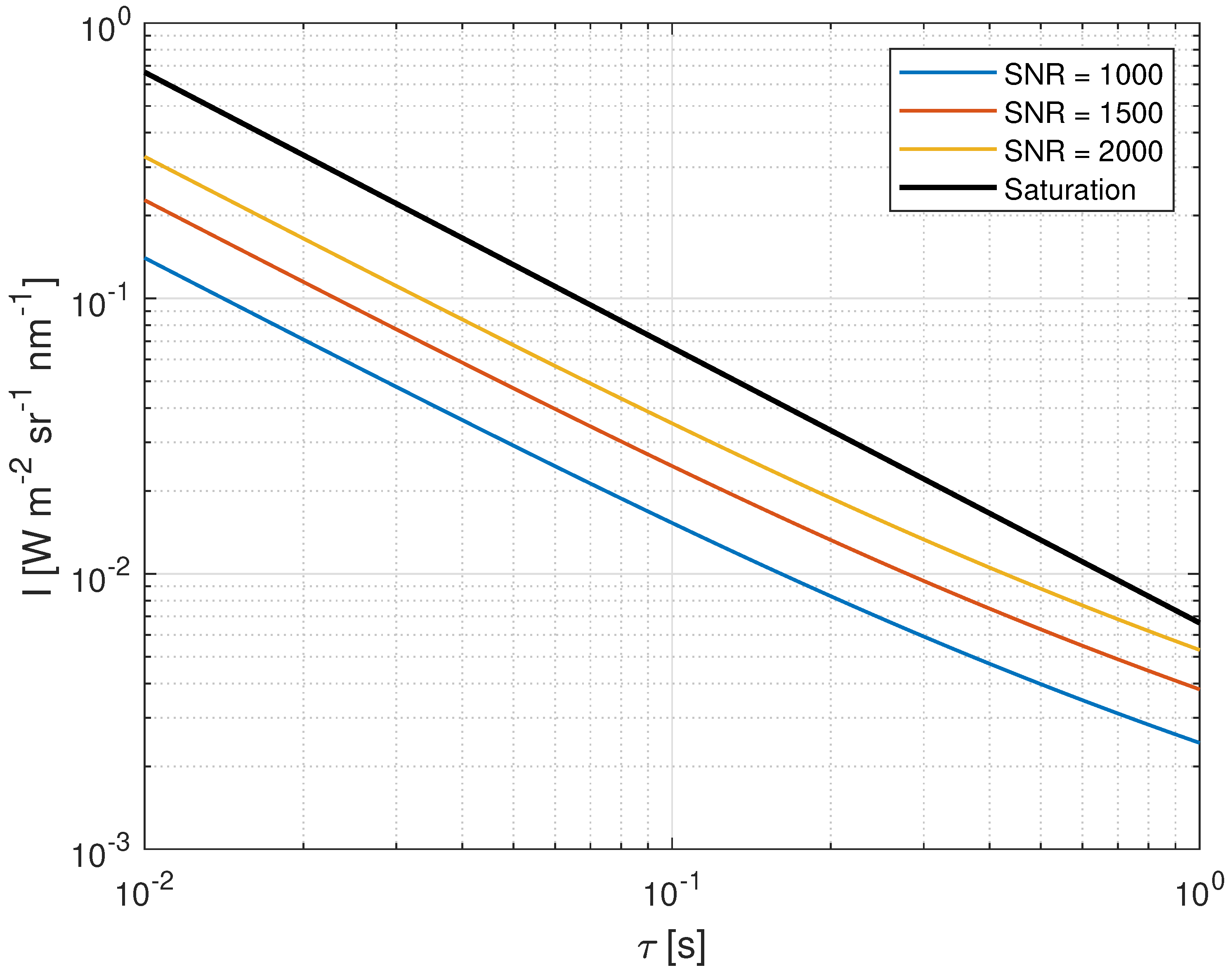 Remotesensing 16 01442 g009