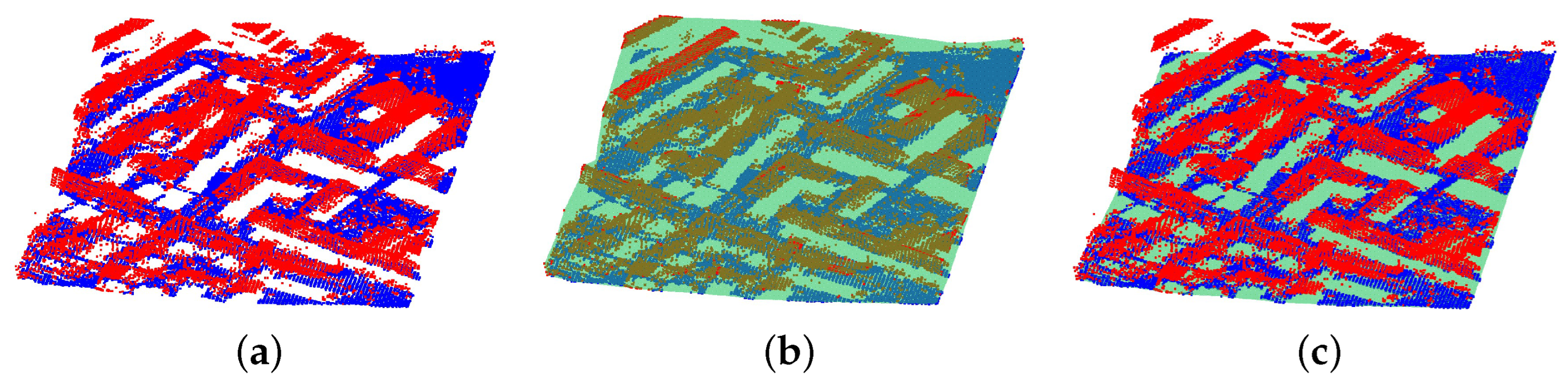 Remotesensing 16 01443 g003