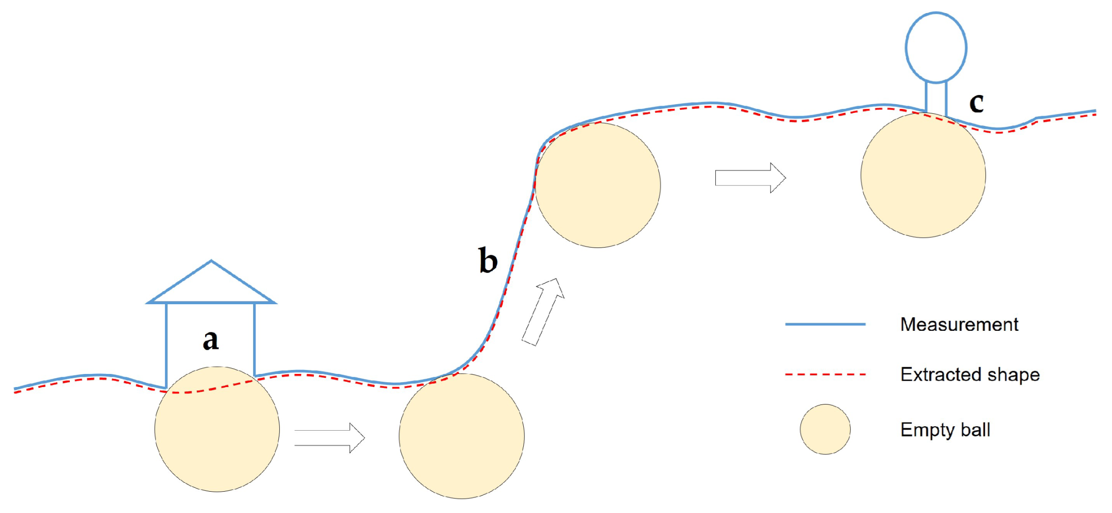 Remotesensing 16 01443 g004