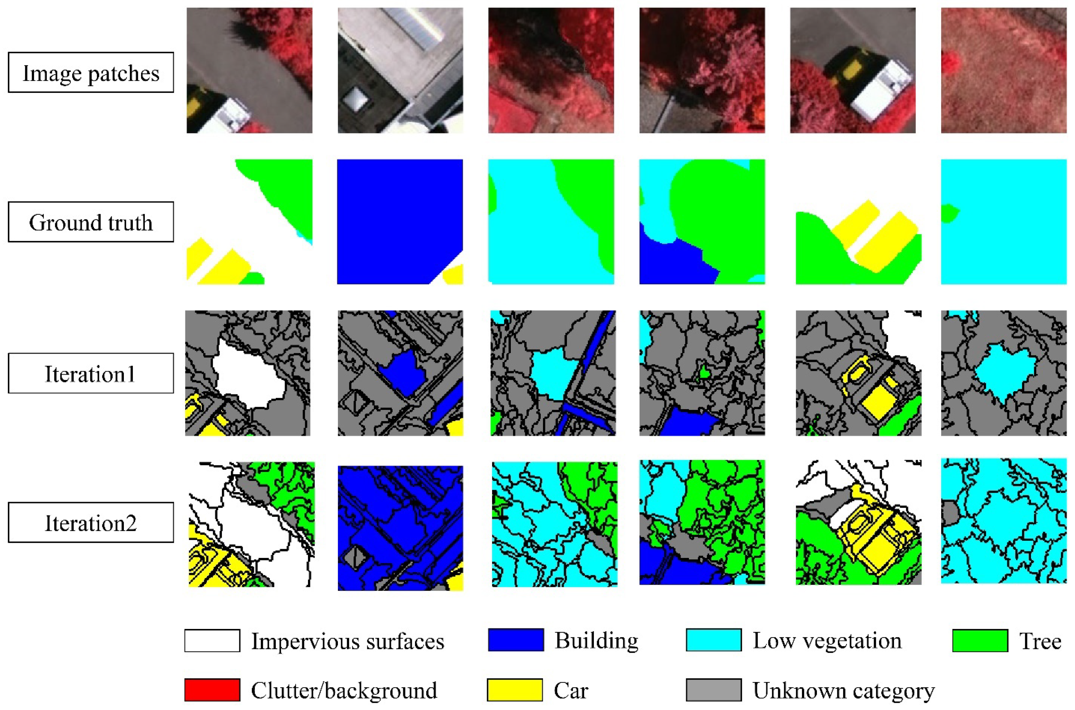 Remotesensing 16 01444 g004