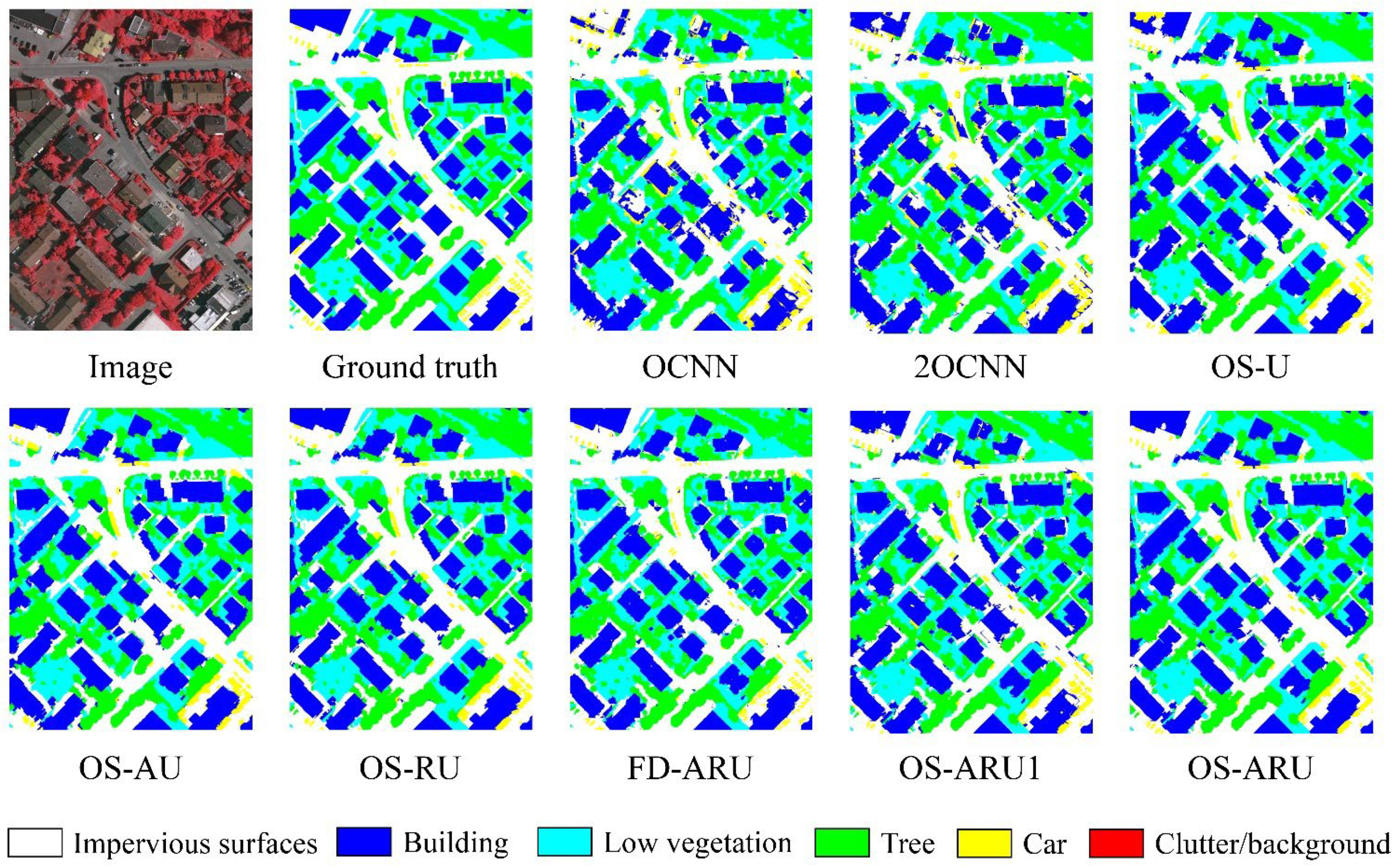 Remotesensing 16 01444 g006