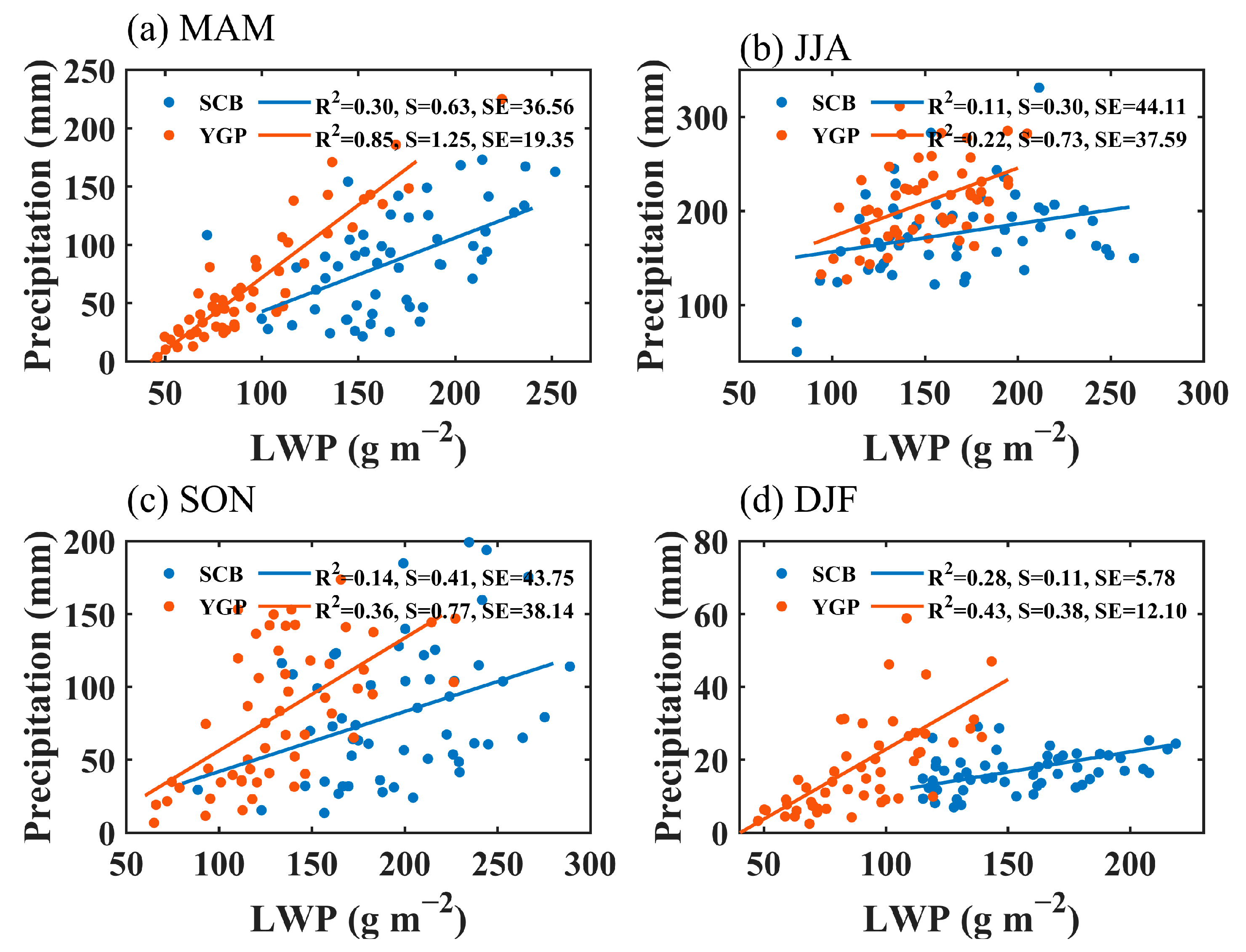 Remotesensing 16 01445 g004