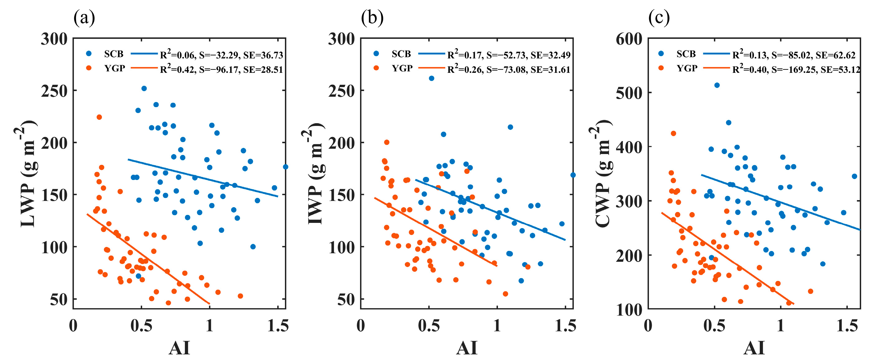 Remotesensing 16 01445 g007