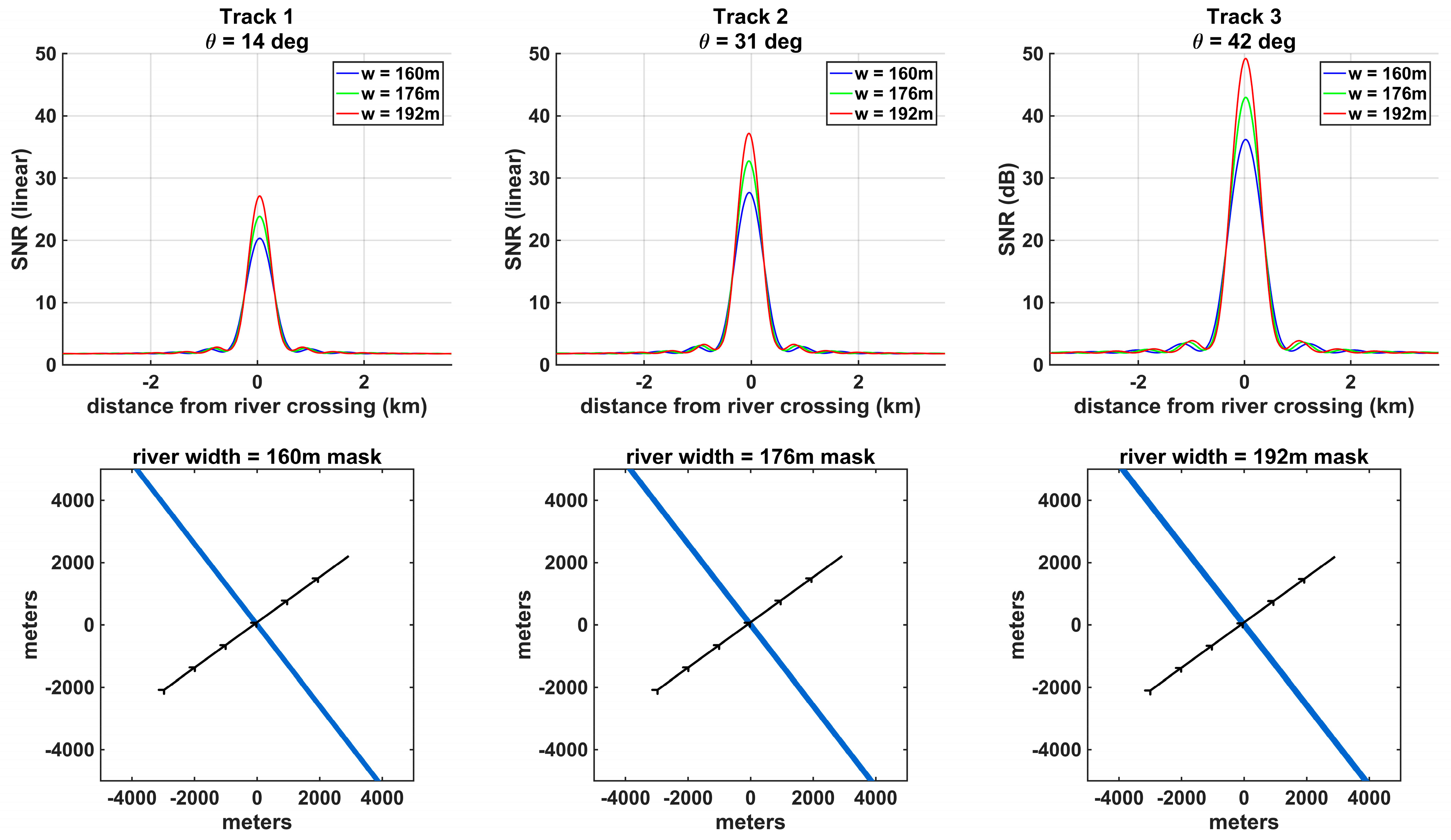 Remotesensing 16 01446 g003