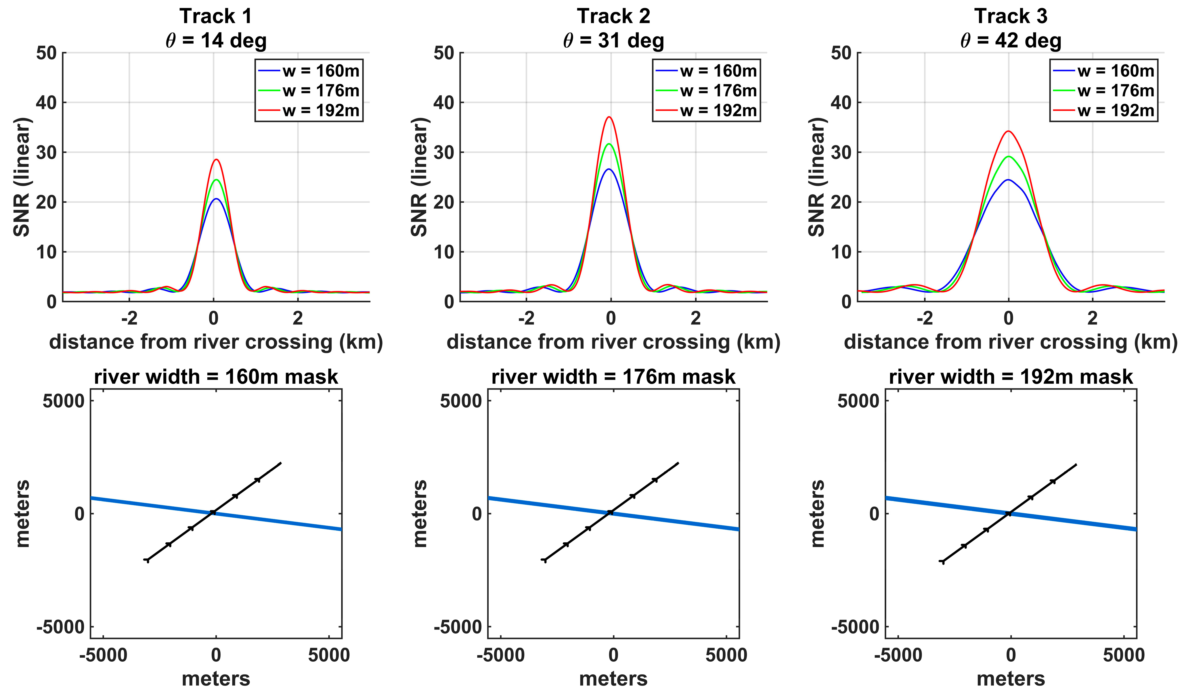 Remotesensing 16 01446 g005