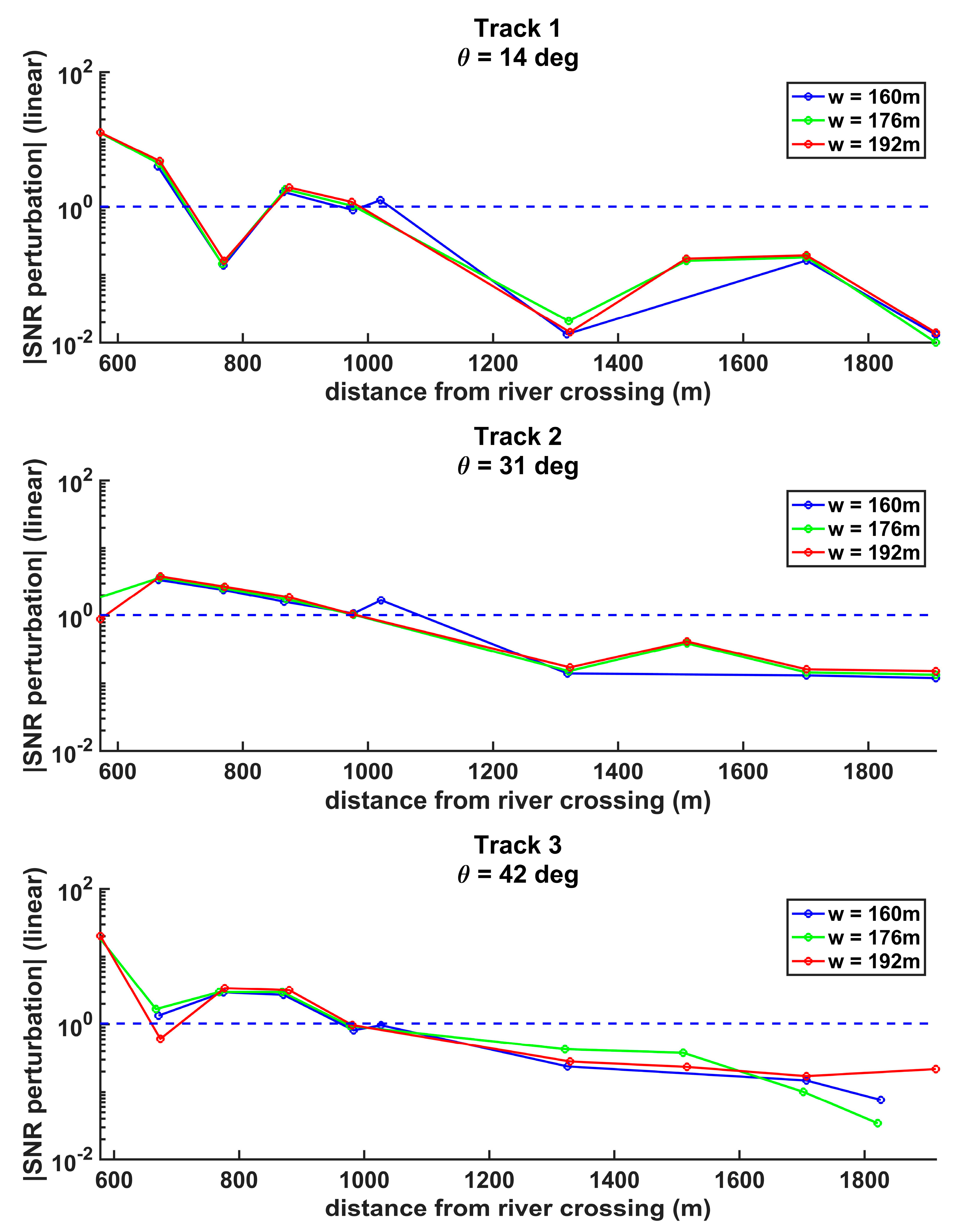 Remotesensing 16 01446 g008