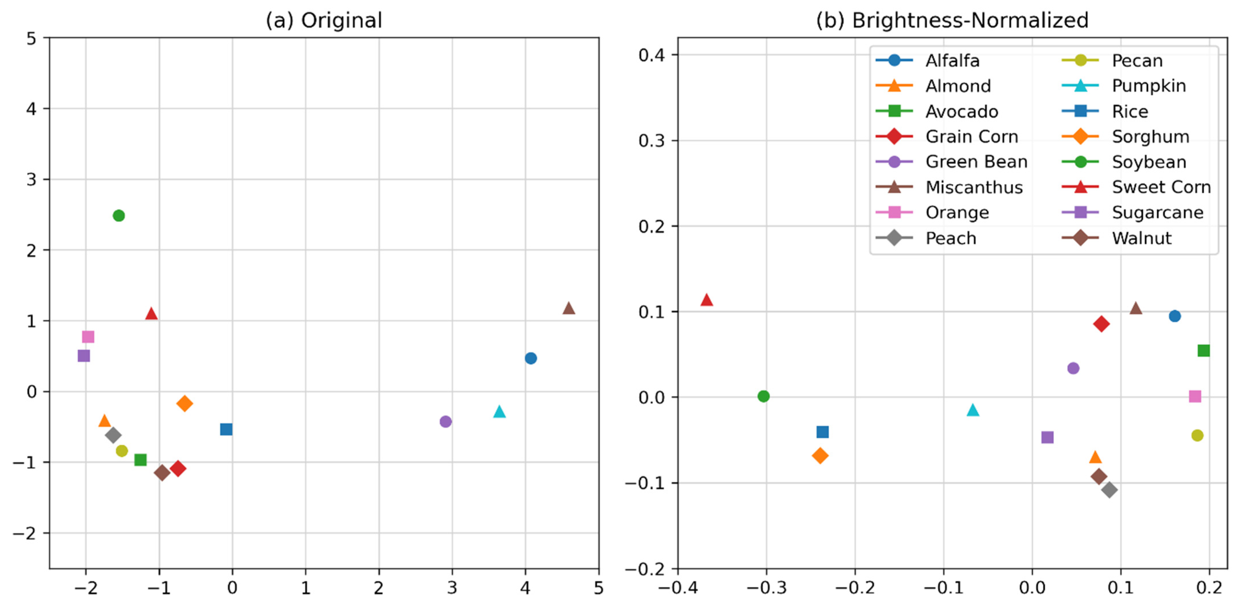 Remotesensing 16 01447 g004