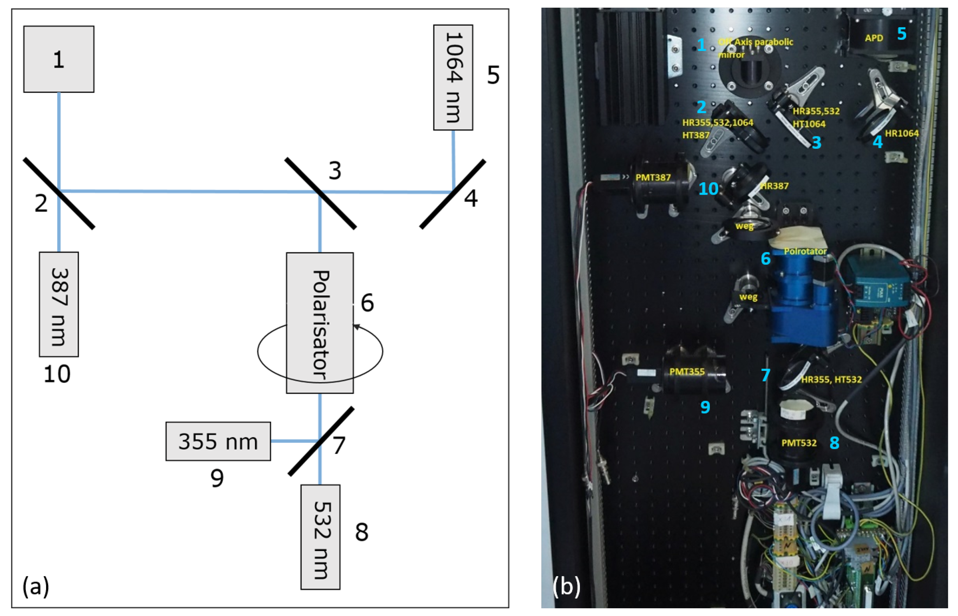 Remotesensing 16 01448 g003