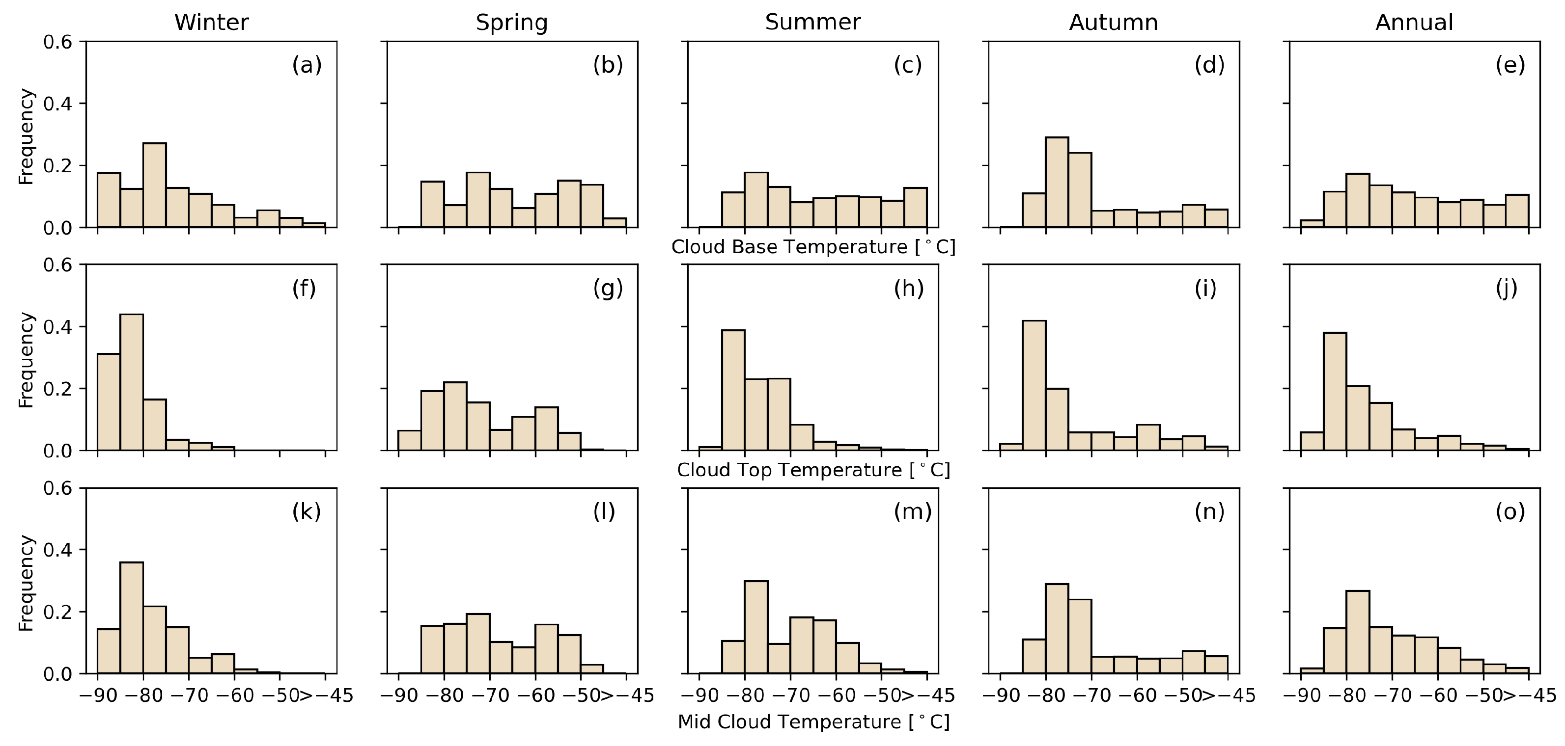 Remotesensing 16 01448 g009