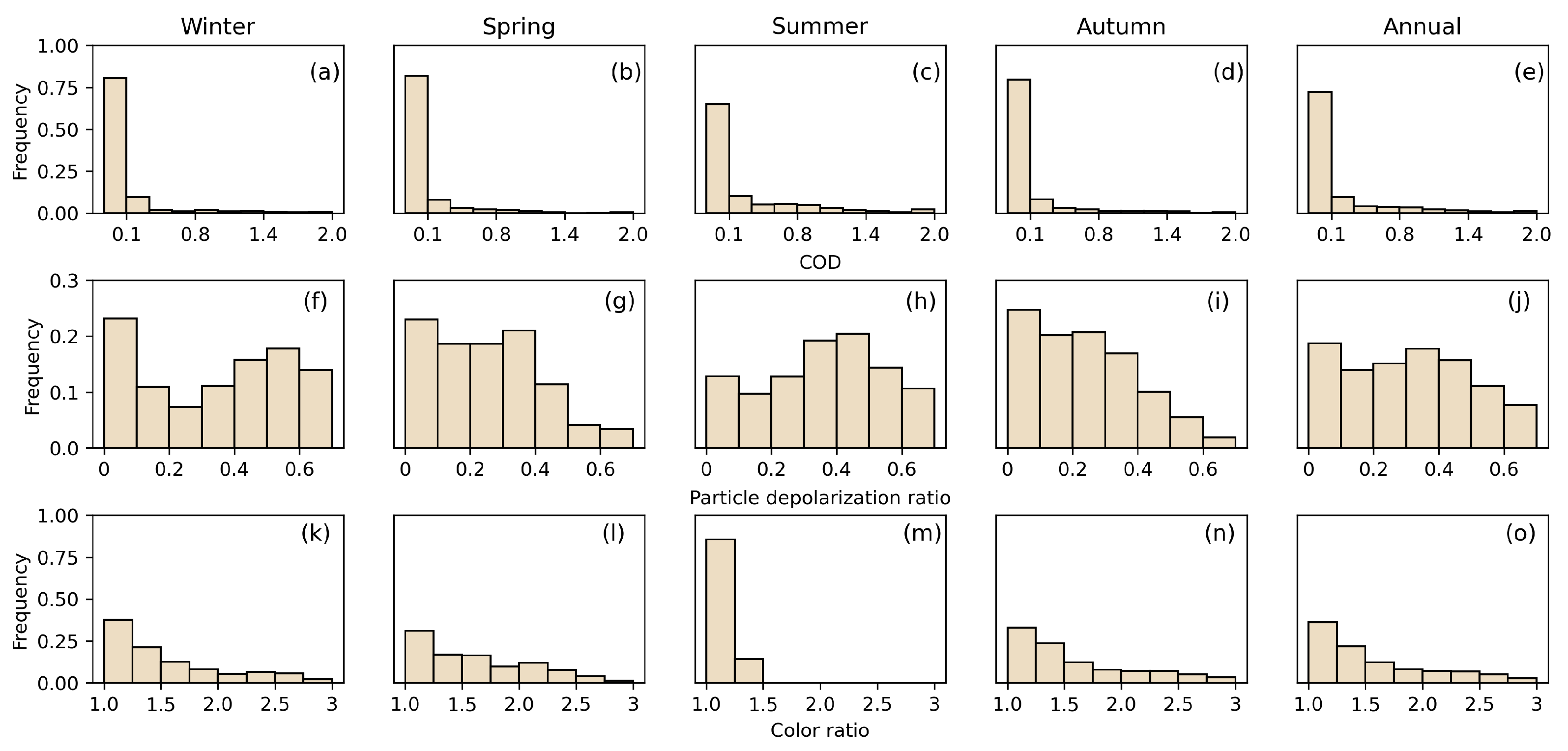 Remotesensing 16 01448 g010