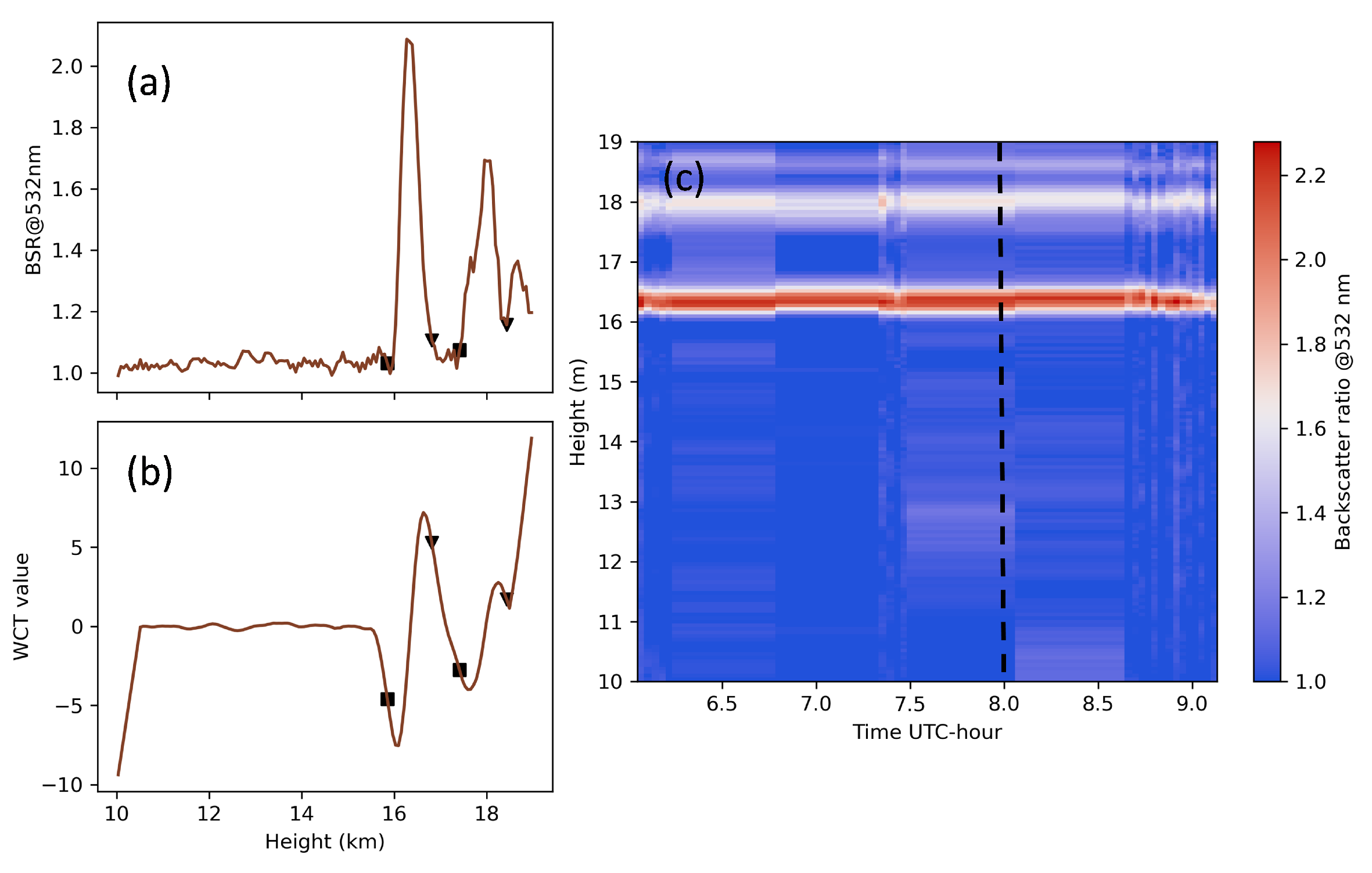 Remotesensing 16 01448 g0a2
