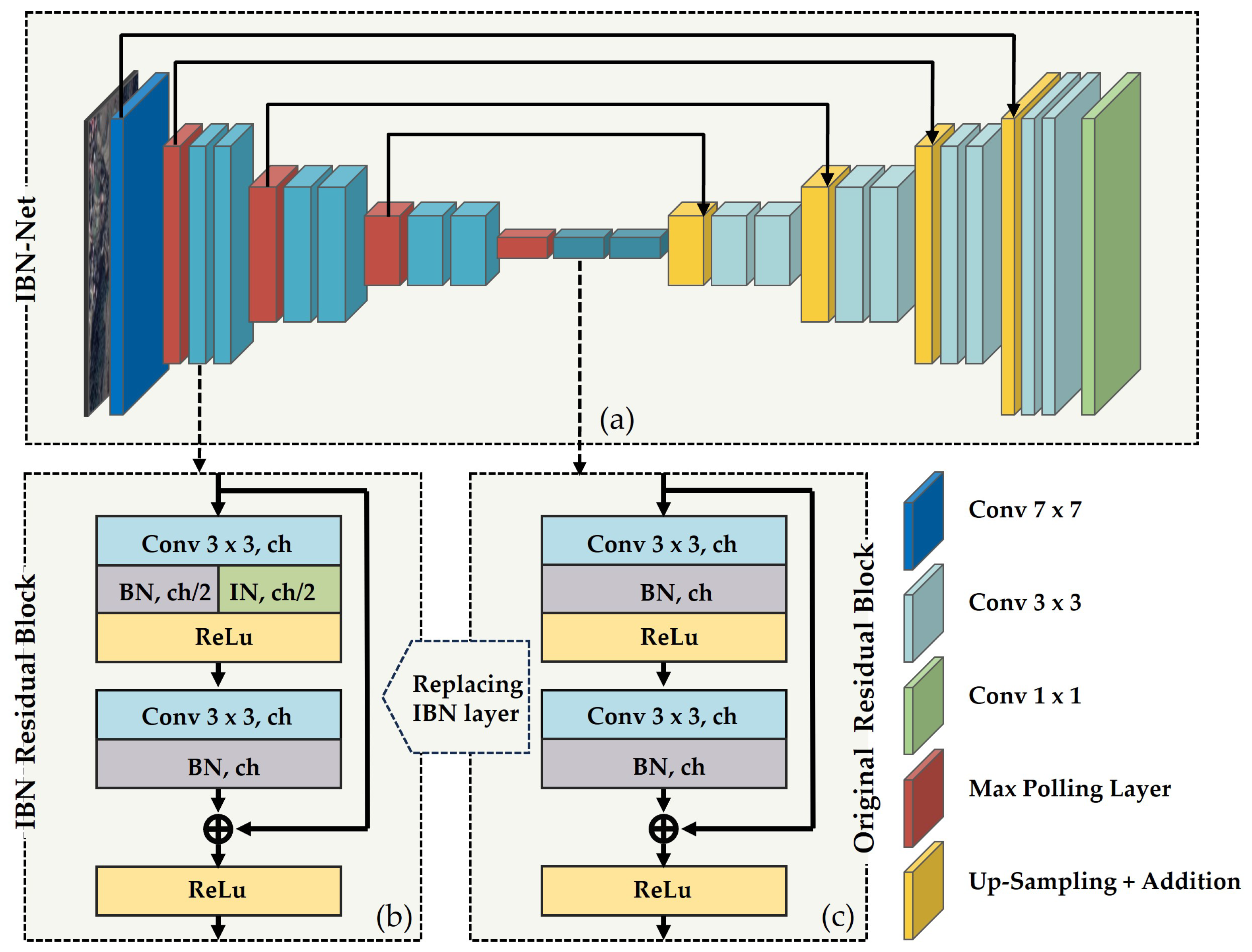 Remotesensing 16 01449 g004
