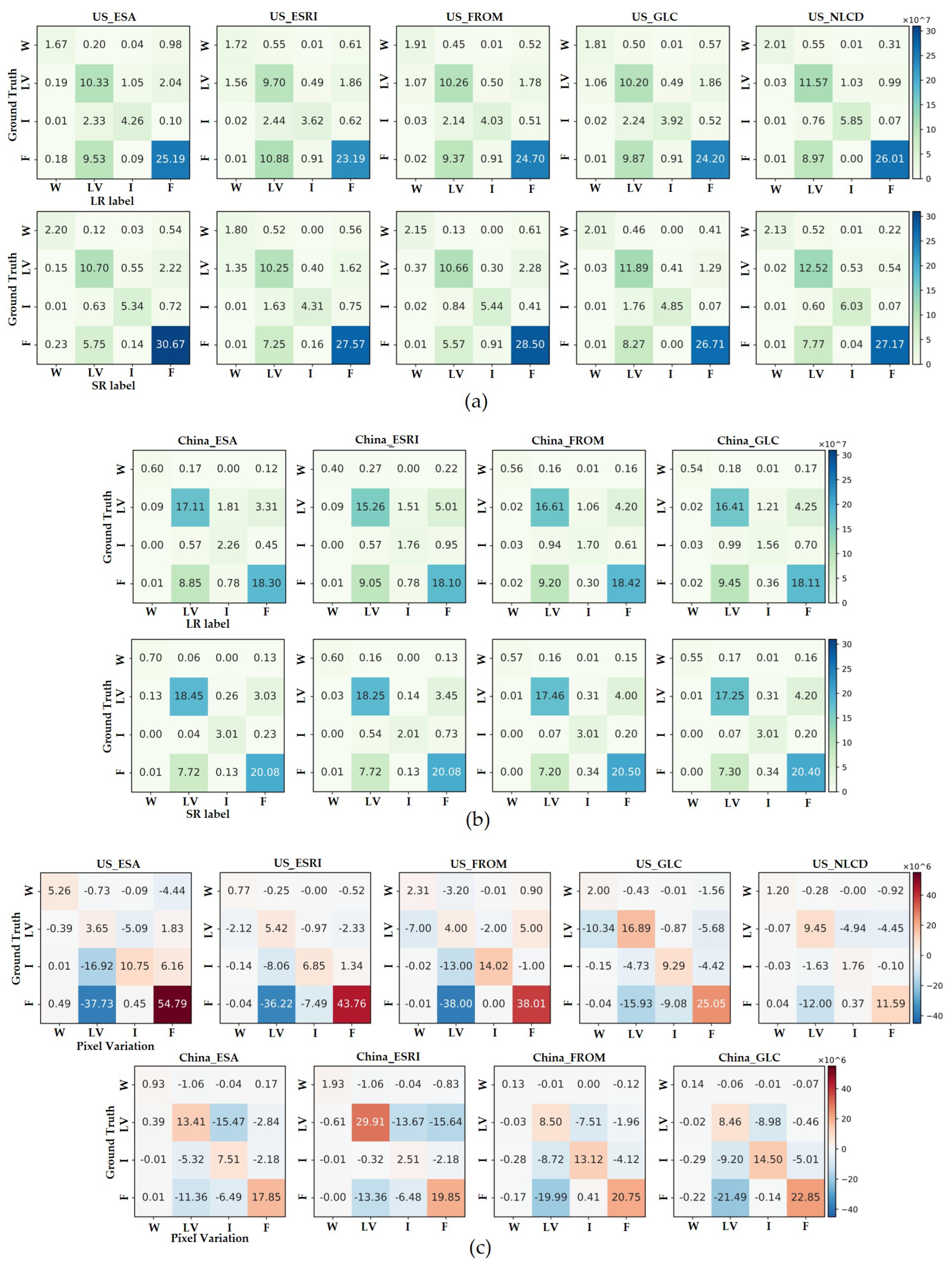 Remotesensing 16 01449 g005