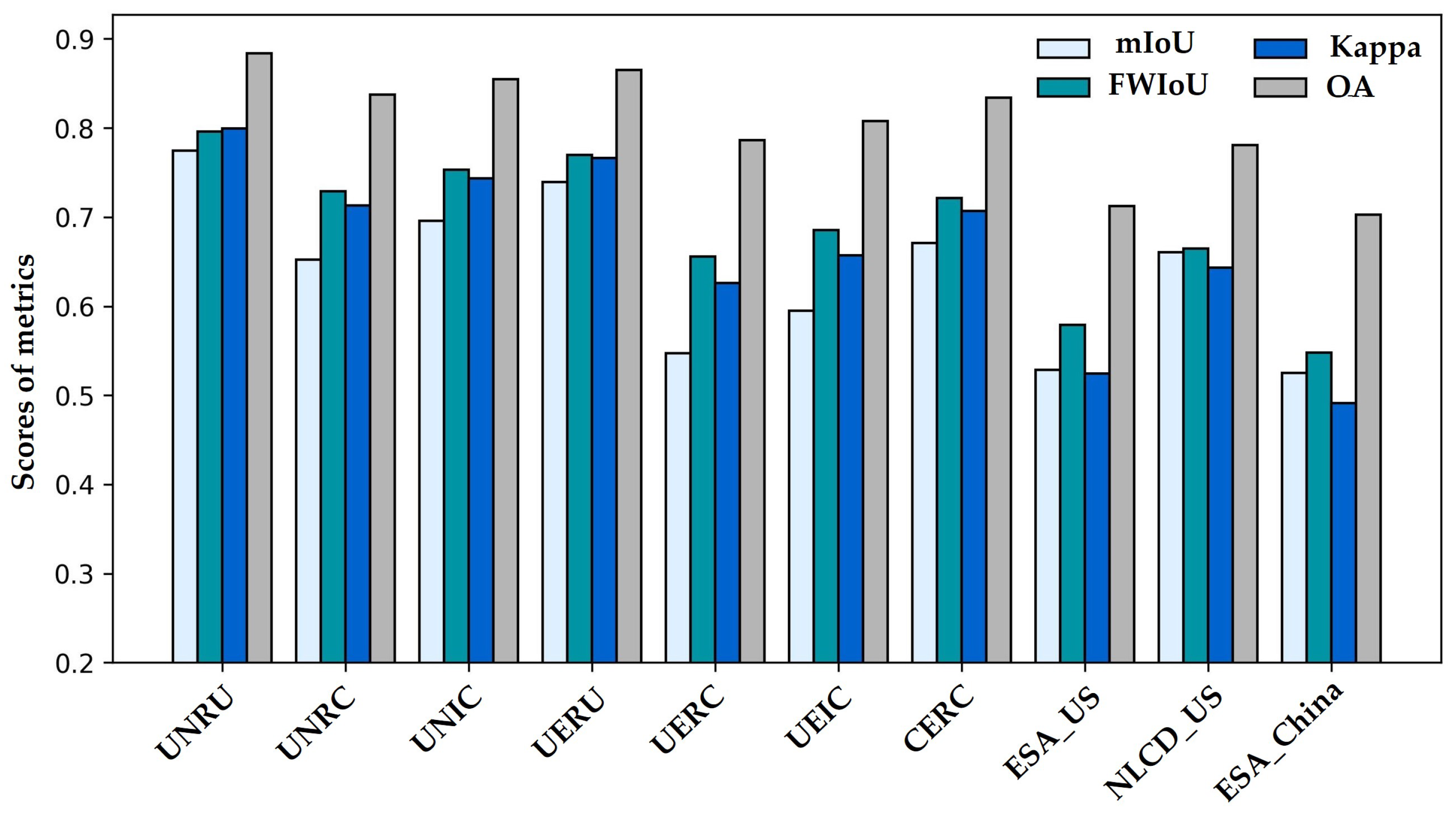 Remotesensing 16 01449 g011