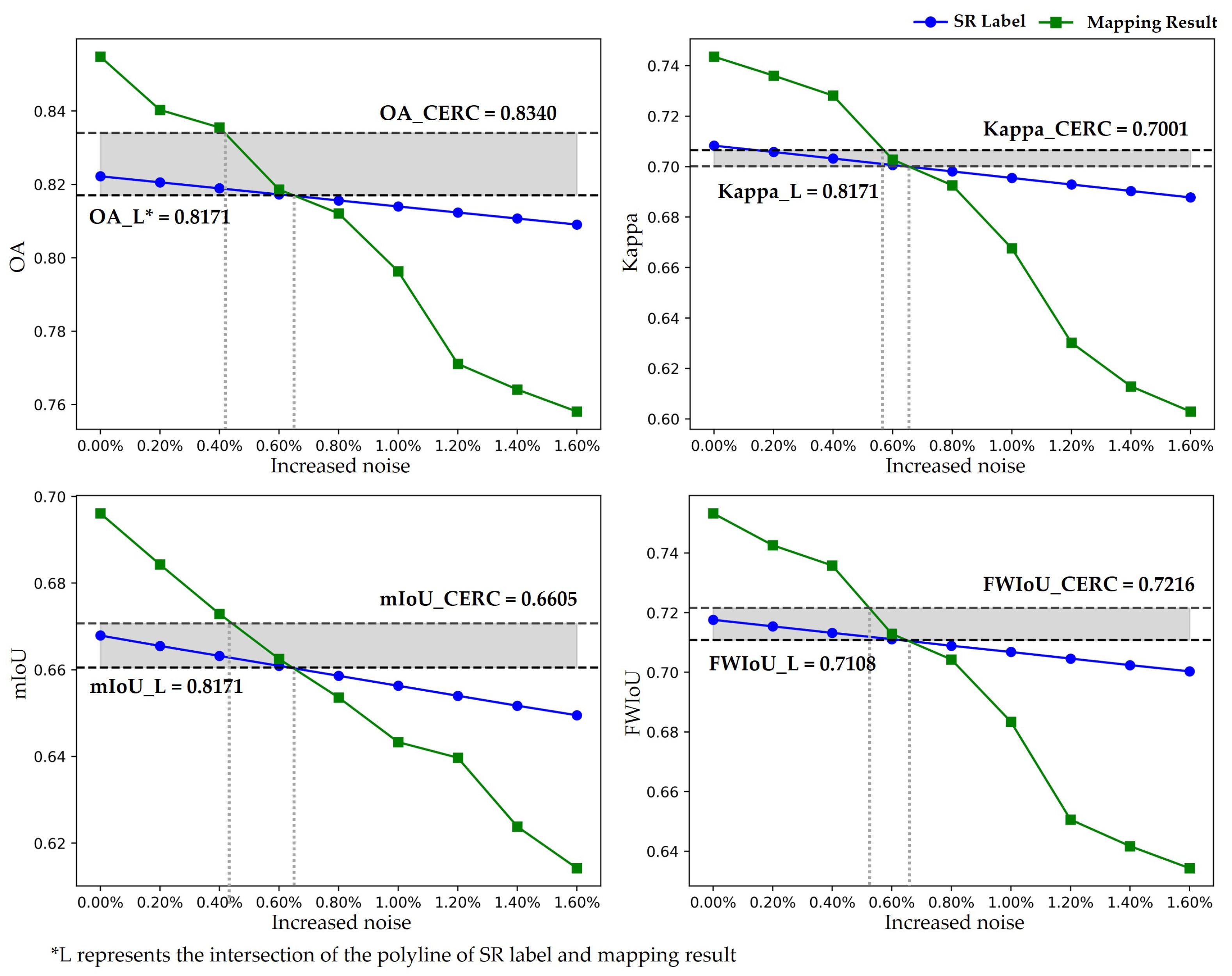 Remotesensing 16 01449 g013