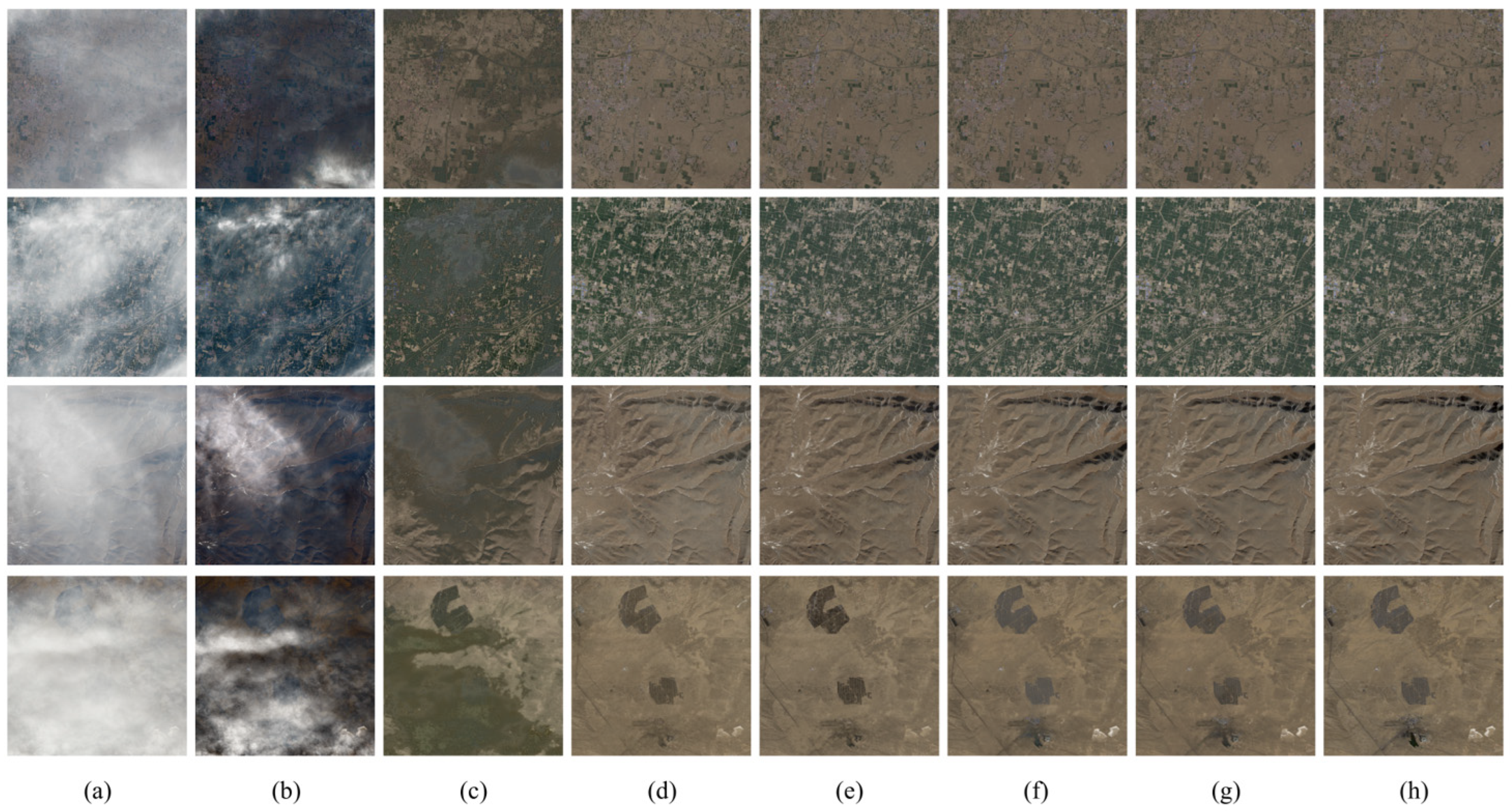 Remotesensing 16 01450 g007