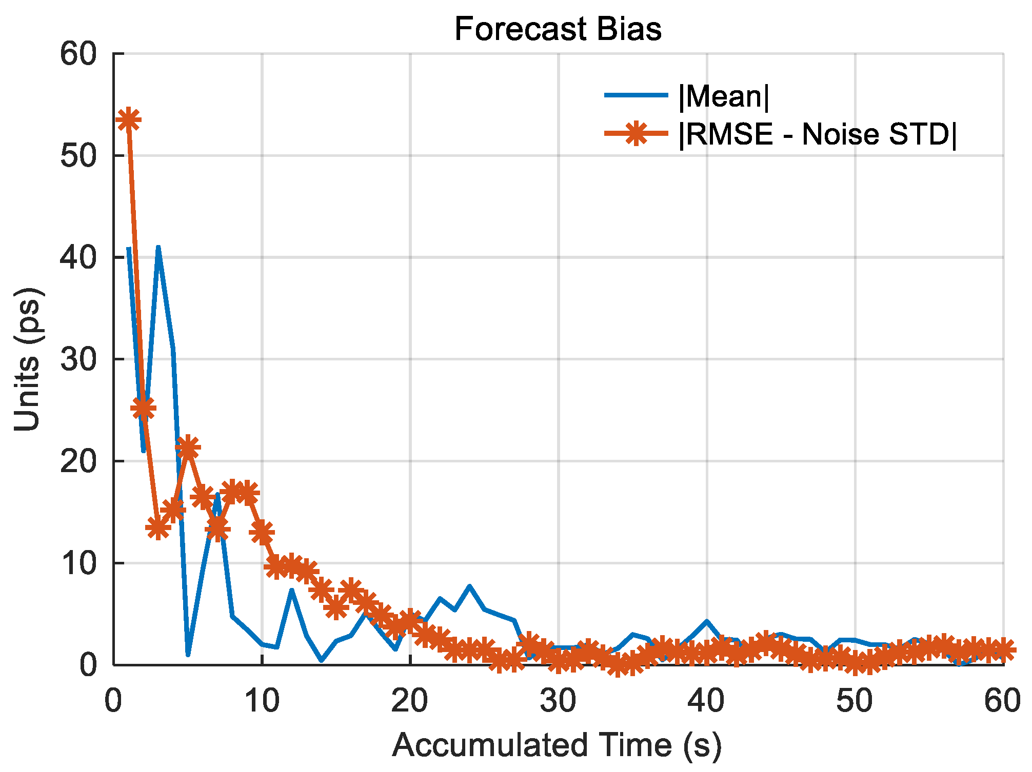 Remotesensing 16 01453 g006