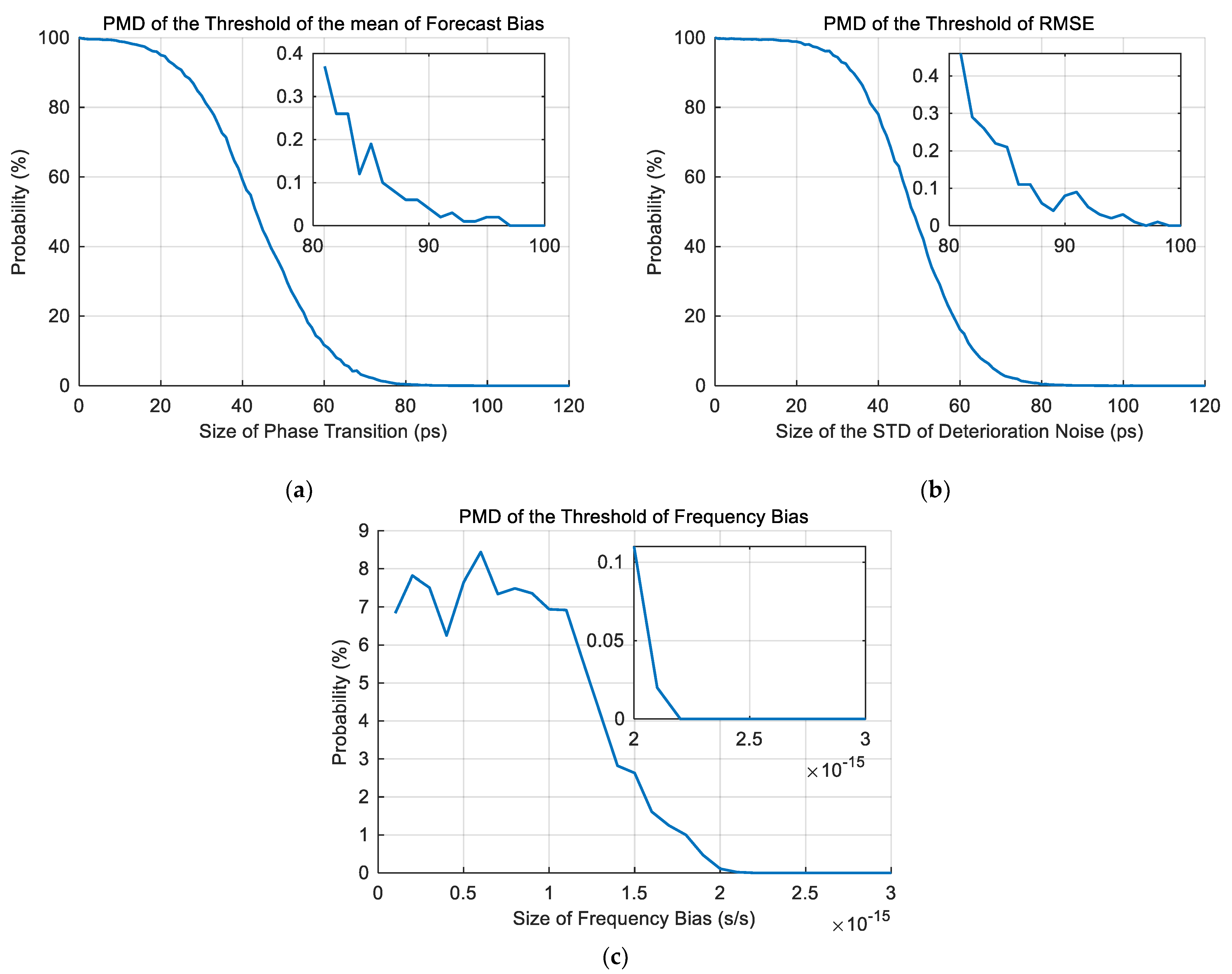Remotesensing 16 01453 g008