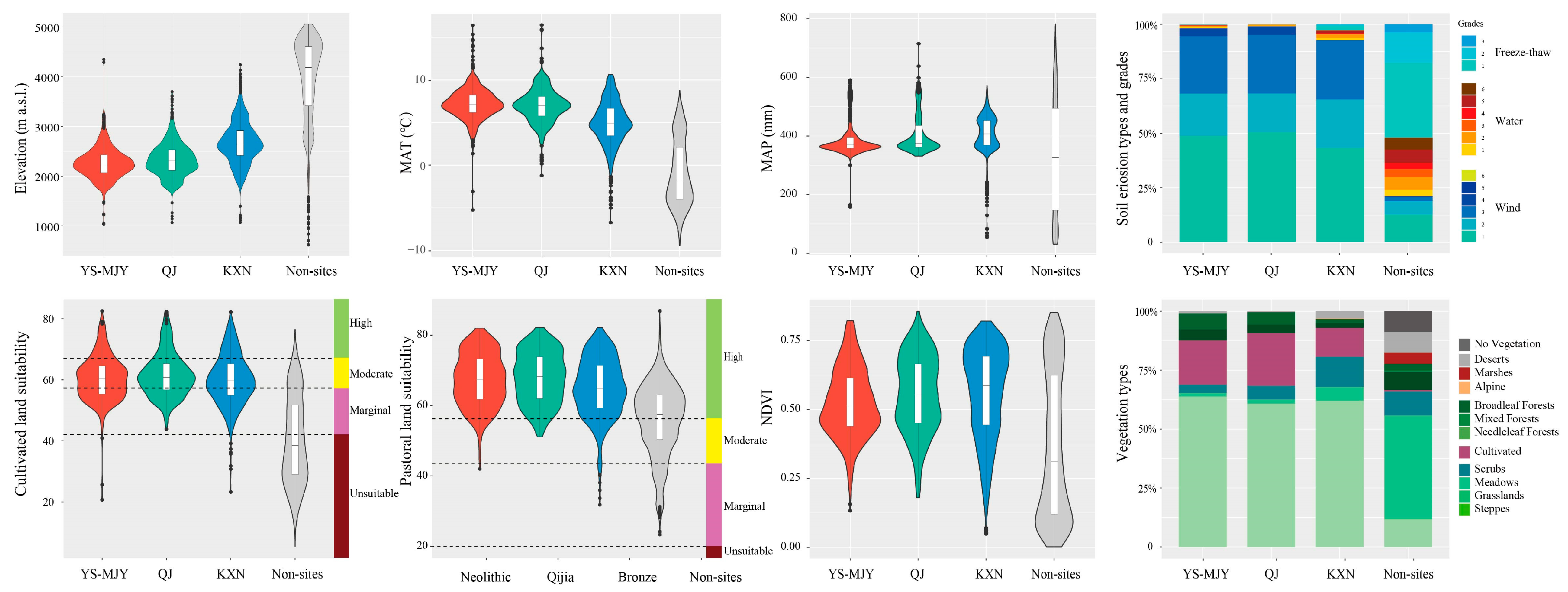 Remotesensing 16 01454 g006