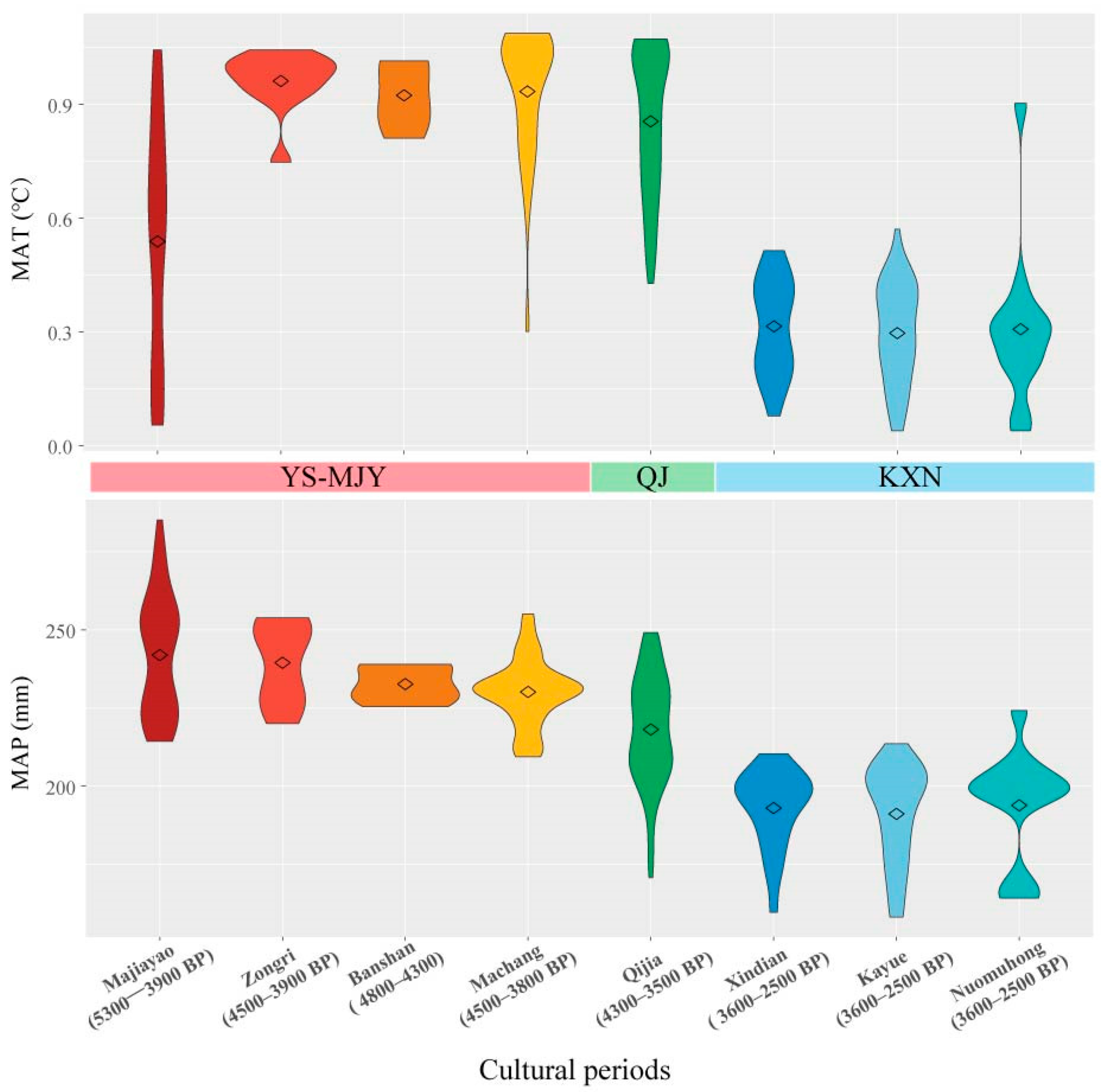 Remotesensing 16 01454 g009